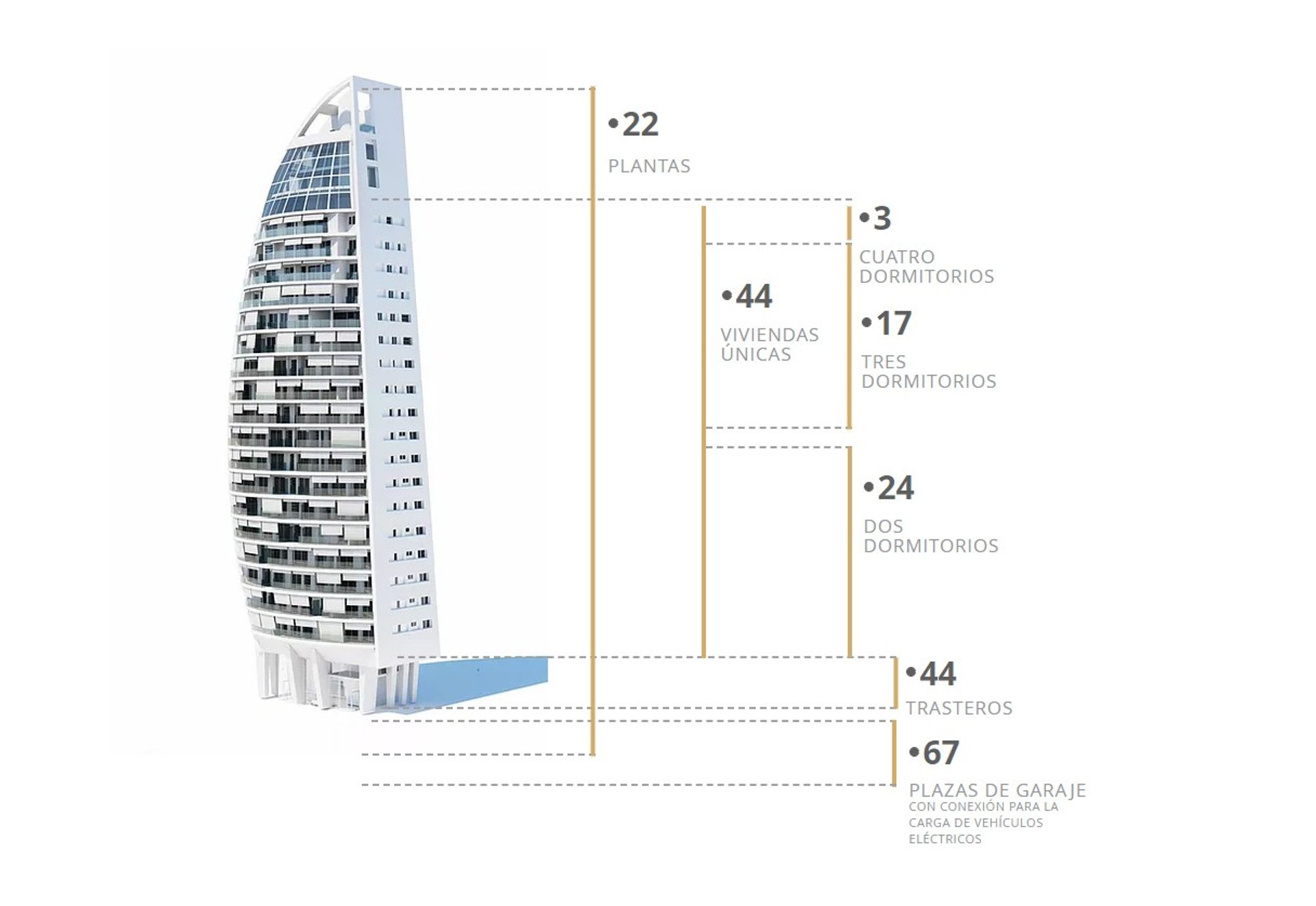 Квартира в Benidorm, Comunidad Valenciana 12137813