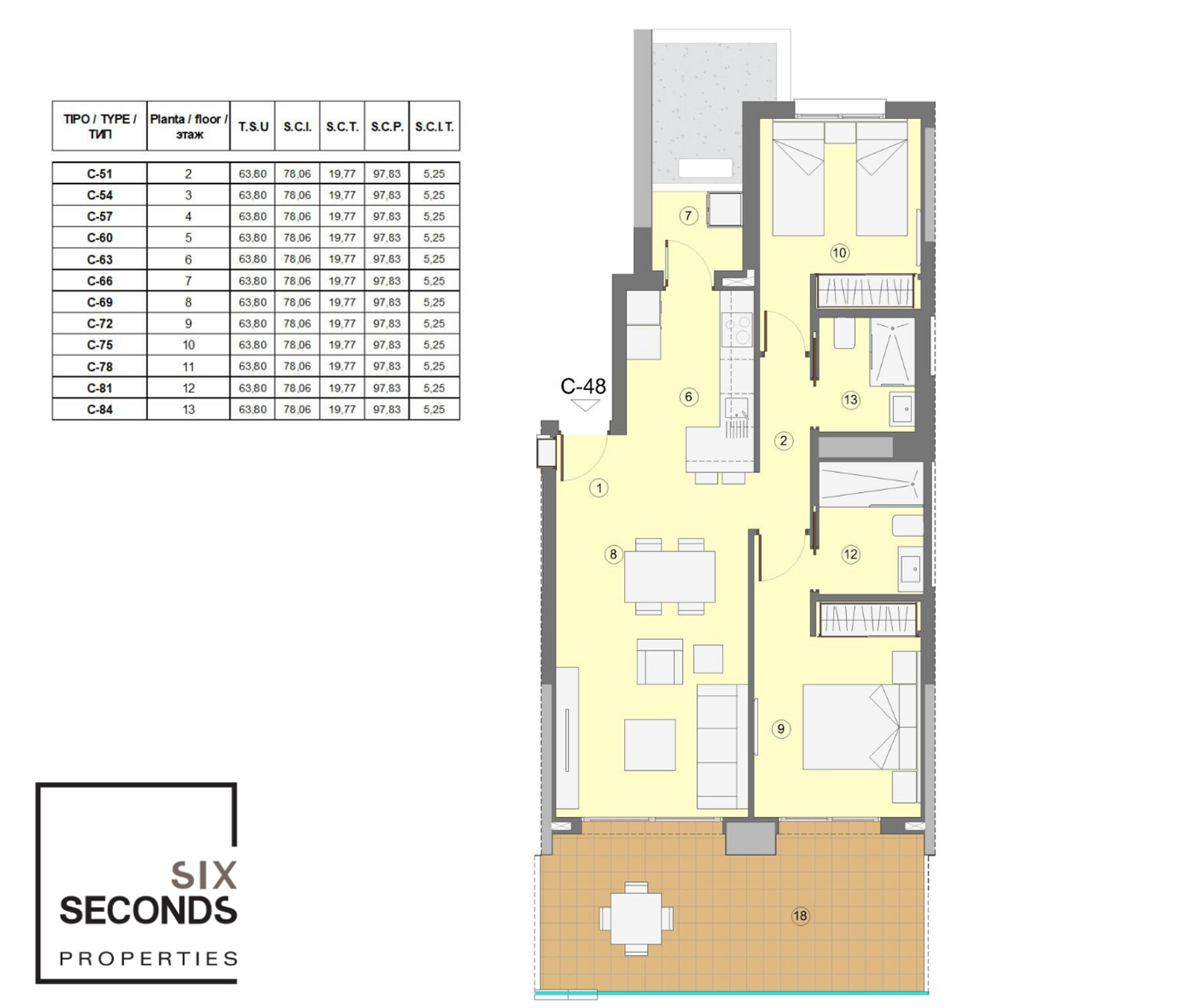 Kondominium di Benidorm, Comunidad Valenciana 12139181