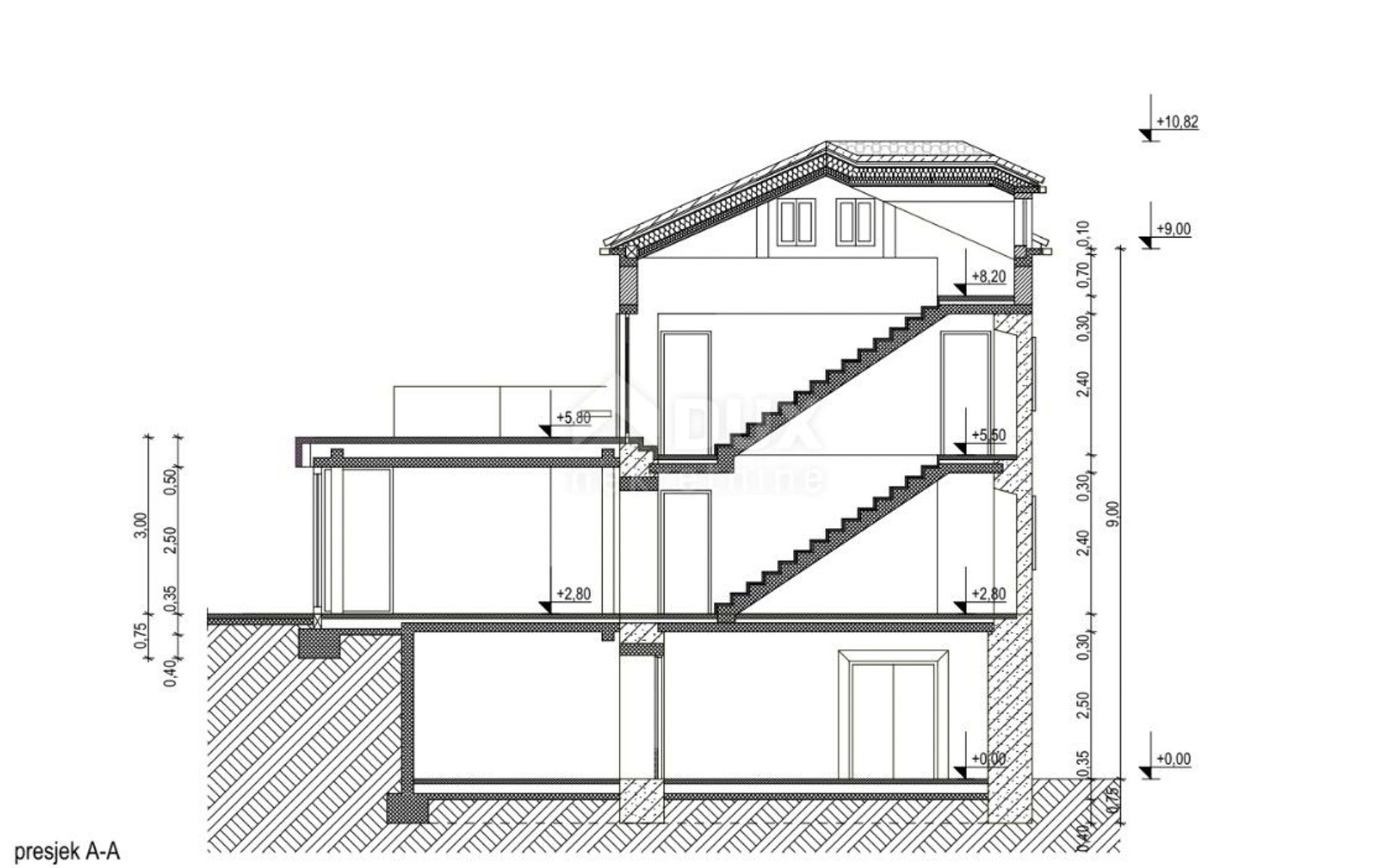 Casa nel Punat, Zupanija Primorsko-Goranska 12140027