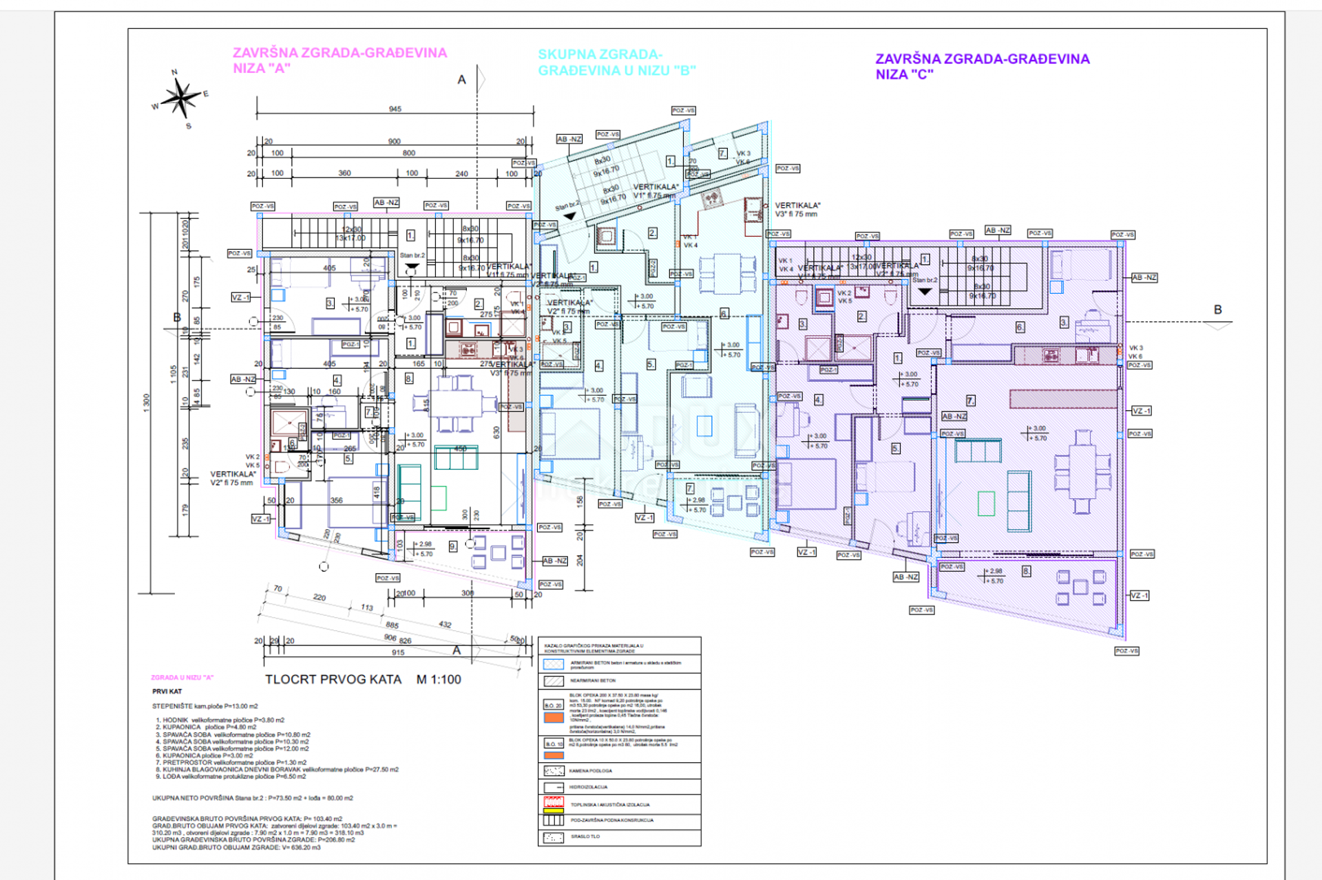 Land in Rijeka, Primorsko-Goranska Zupanija 12144678