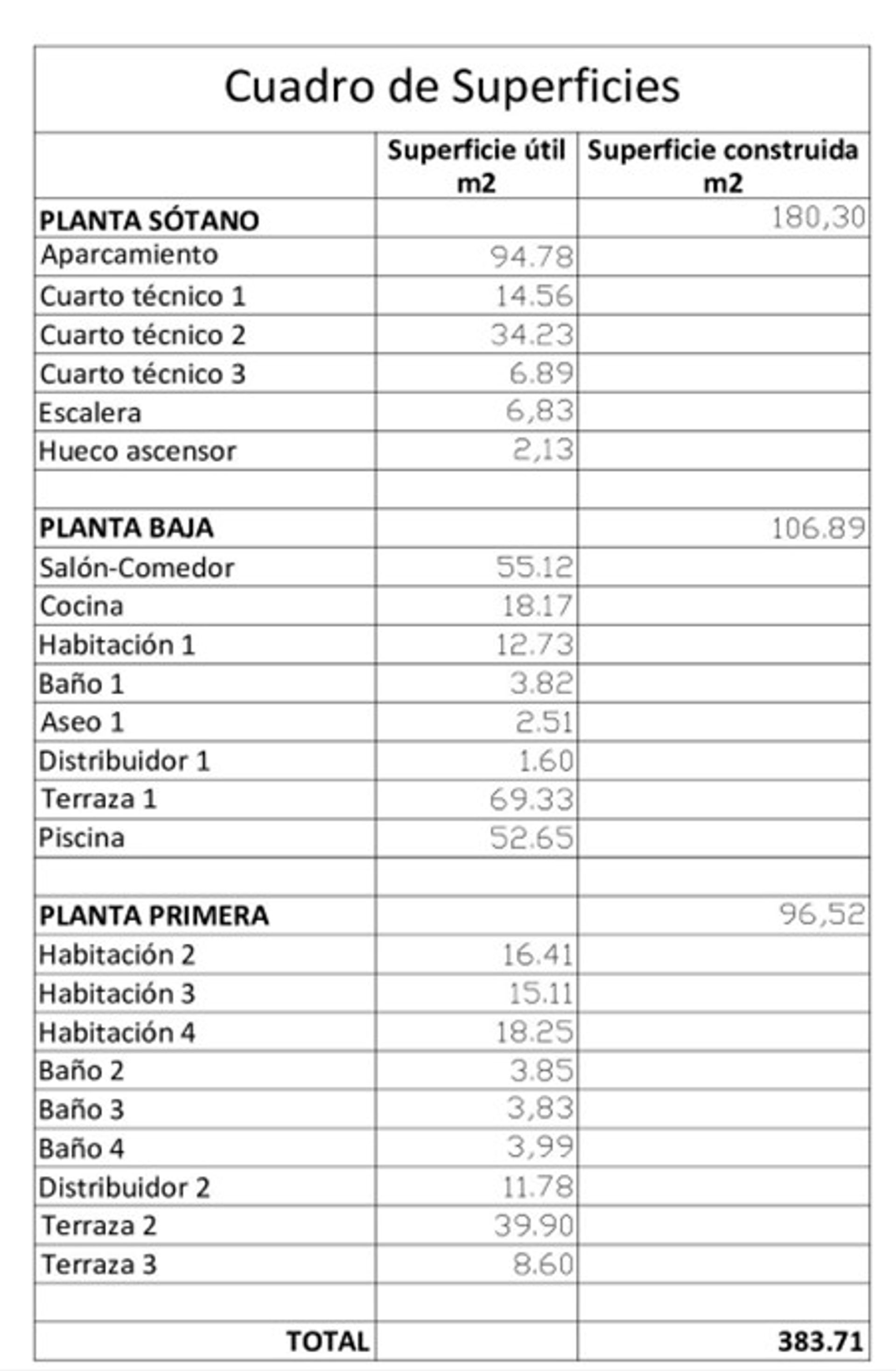 Casa nel Benissa, Comunidad Valenciana 12156349