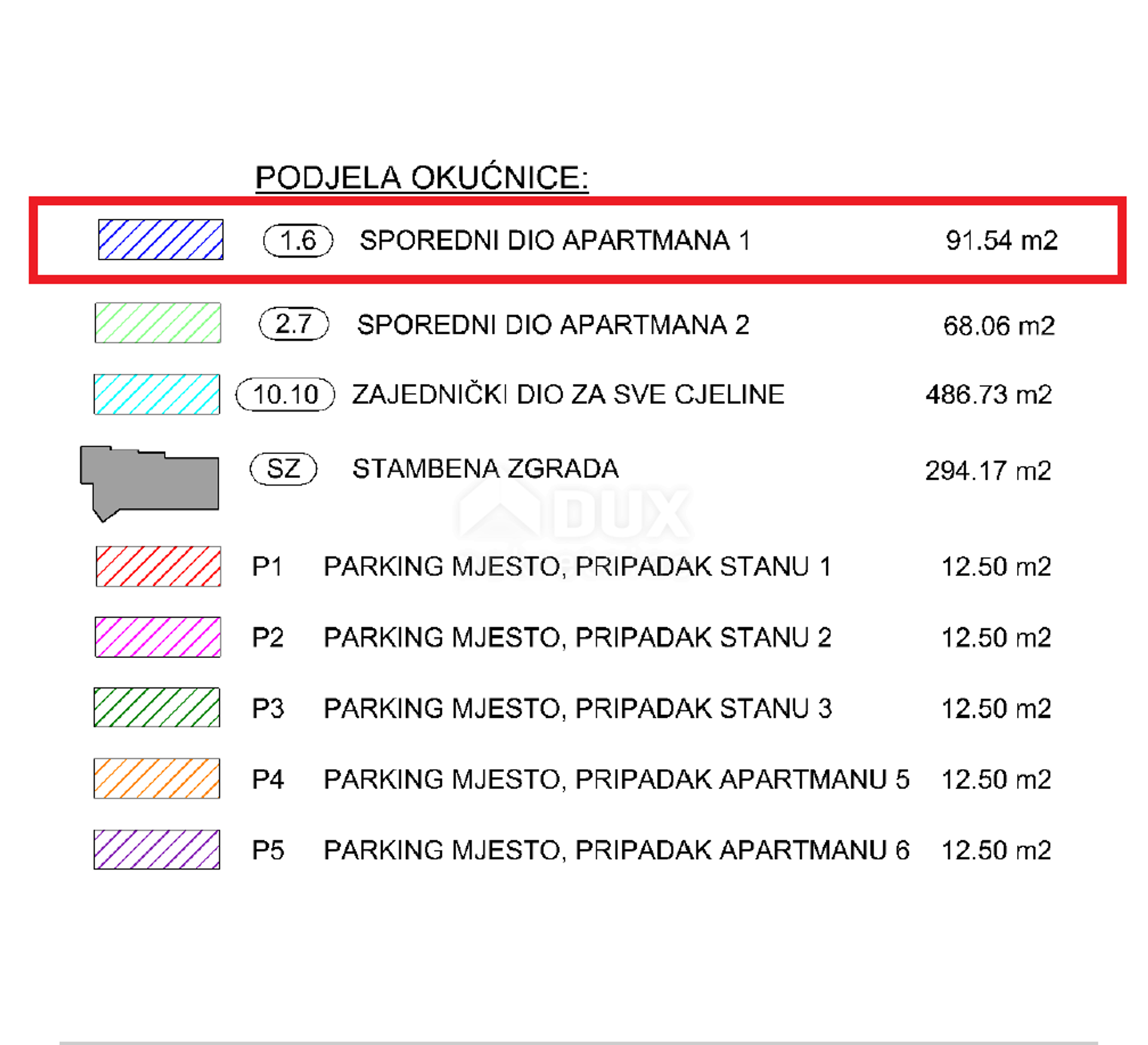 公寓 在 Opatija, Primorje-Gorski Kotar County 12189598