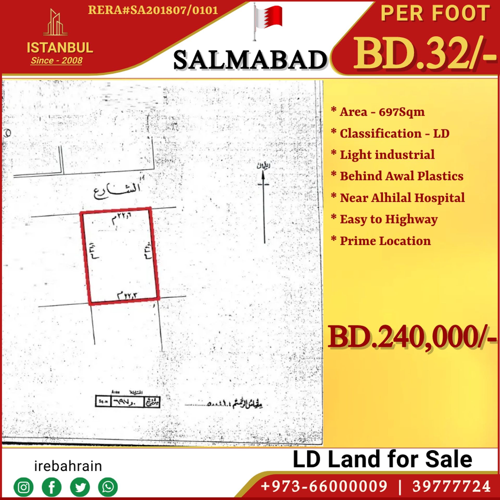 Tanah dalam Salmabad, Ash Shamaliyah 12245000