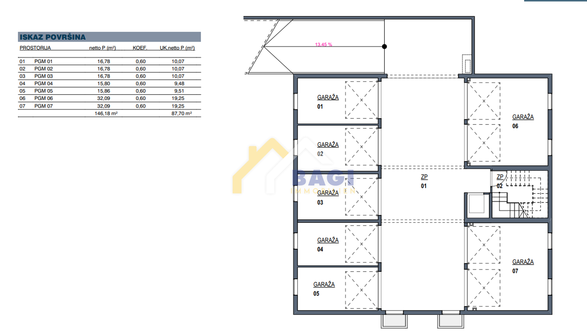 Kondominium di Pedinka, Zadarska Zupanija 12265001