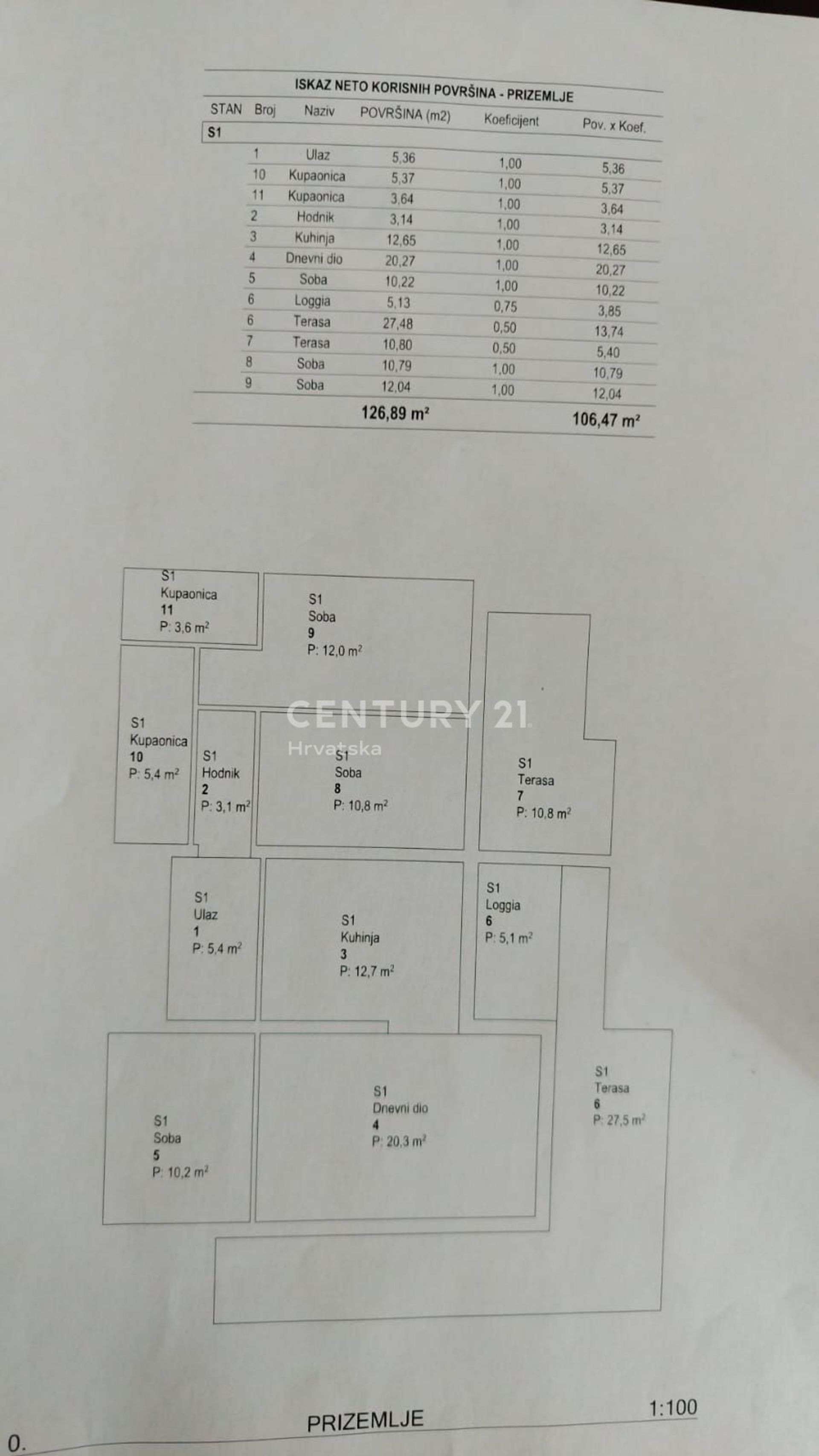 Osakehuoneisto sisään Trogir, Split-Dalmatia County 12275250