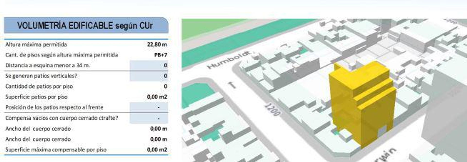 Andere in Buenos Aires, Buenos Aires, Ciudad Autonoma de 12276572