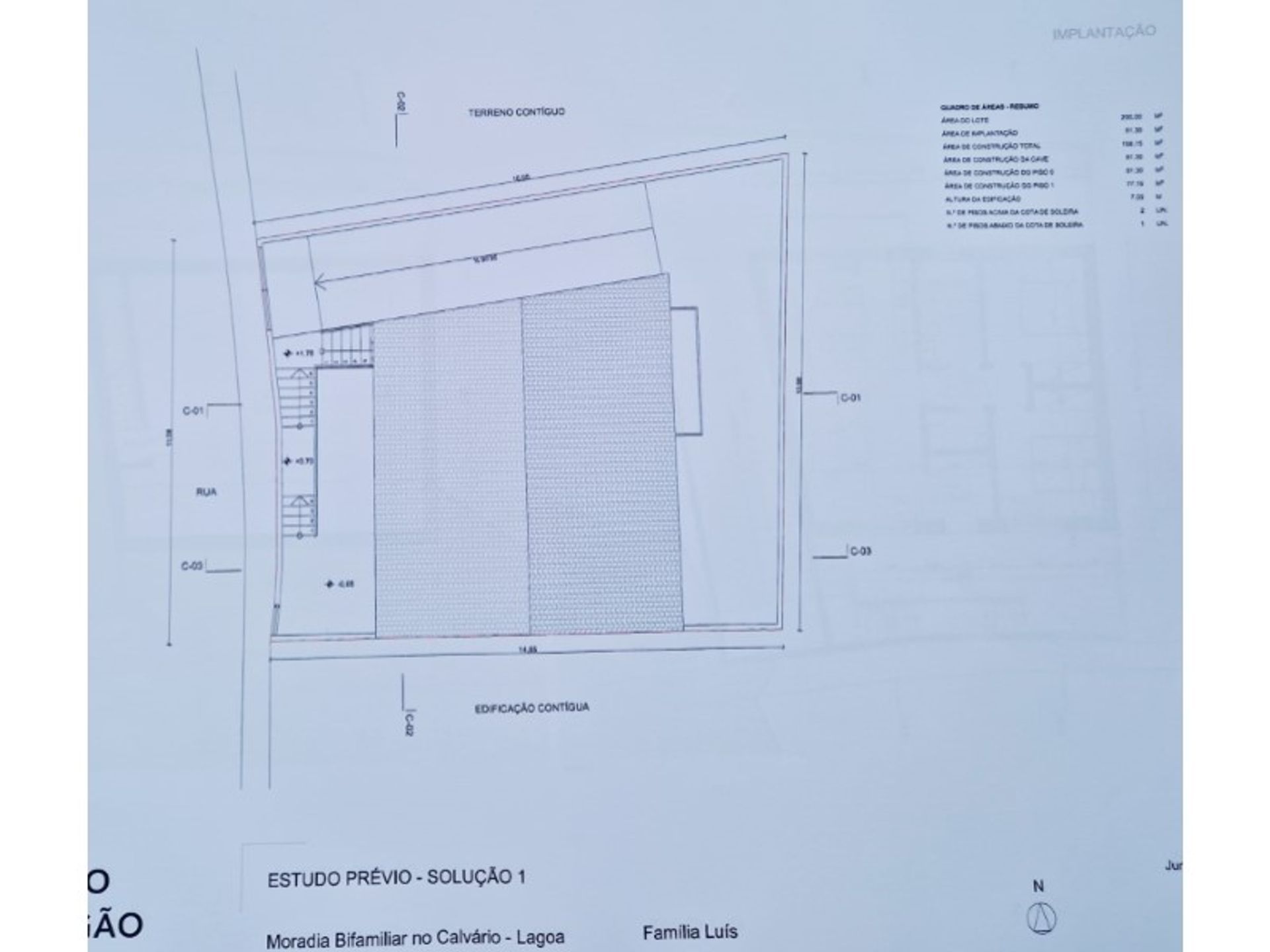 土地 在 Estômbar, Faro 12320048