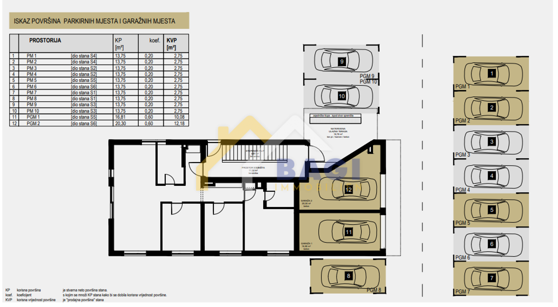 Kondominium w Zadar, Zadarska županija 12327663