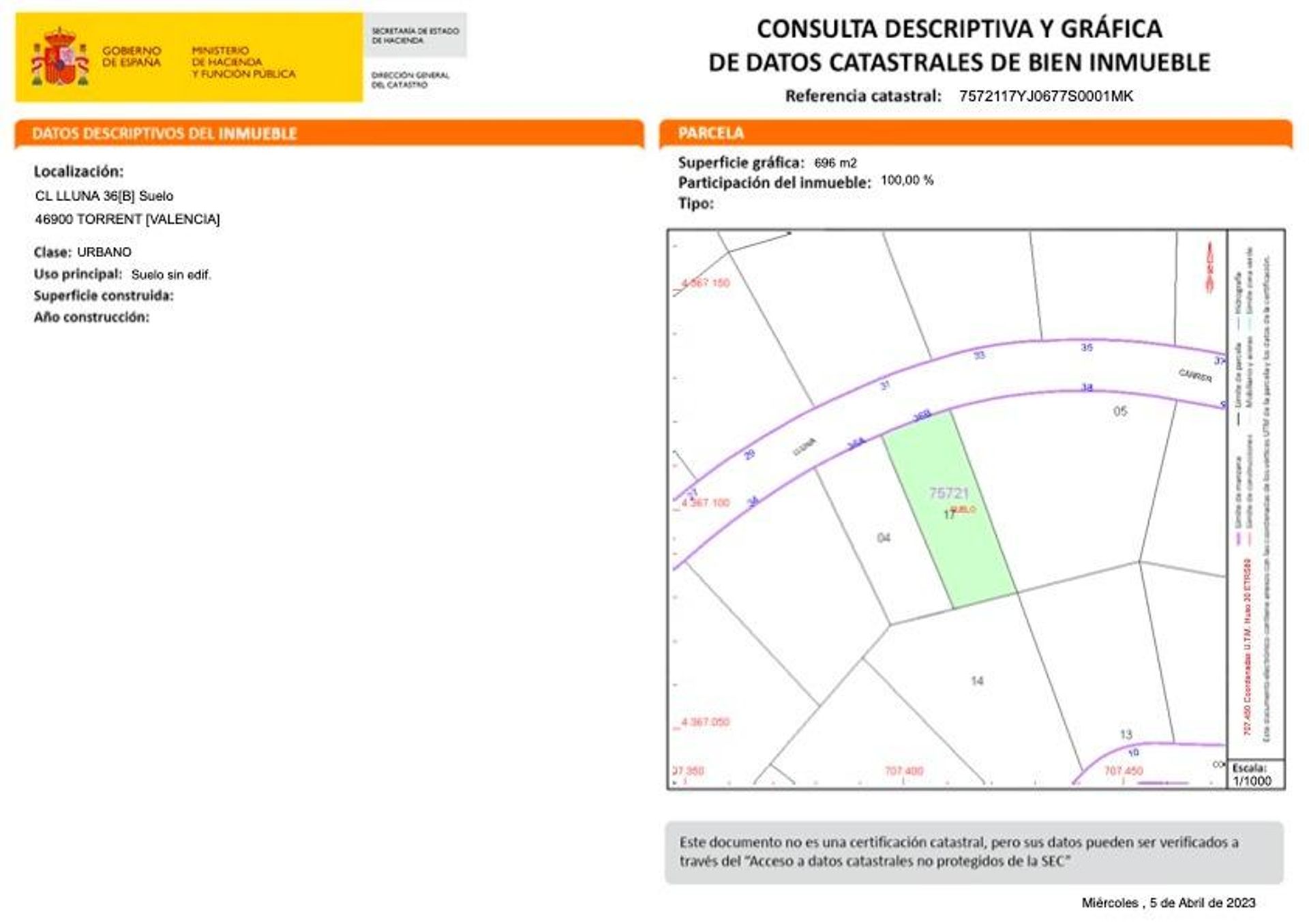 Outro no , Comunidad Valenciana 12329669