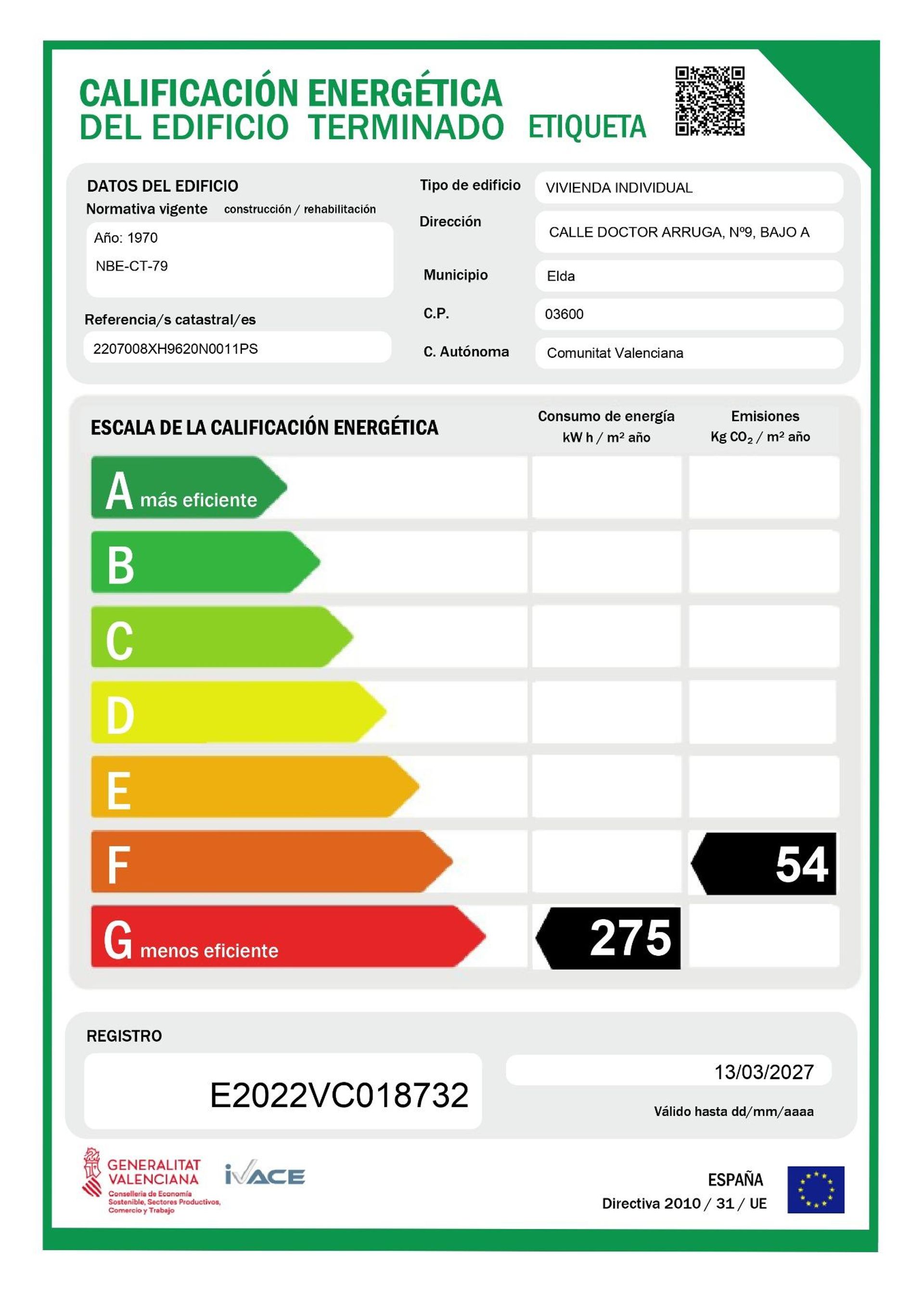 Annen i Elda, Comunidad Valenciana 12334647