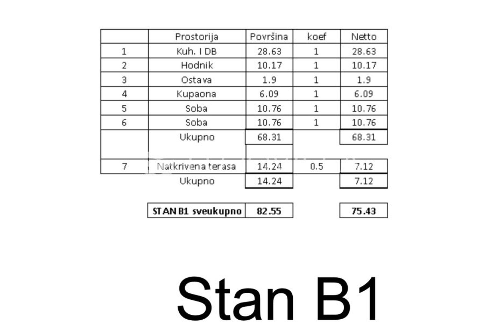 분양 아파트 에 Tar, Istarska županija 12343366