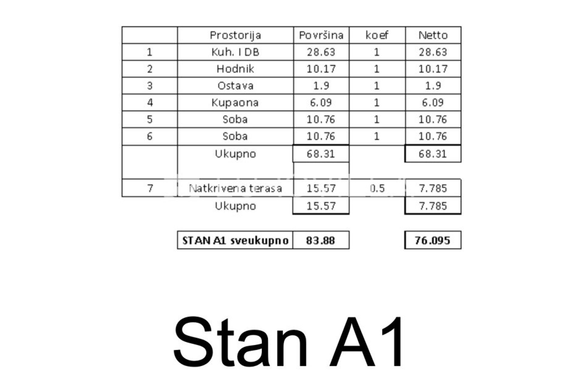 Kondominium w Tar, Istarska županija 12343379