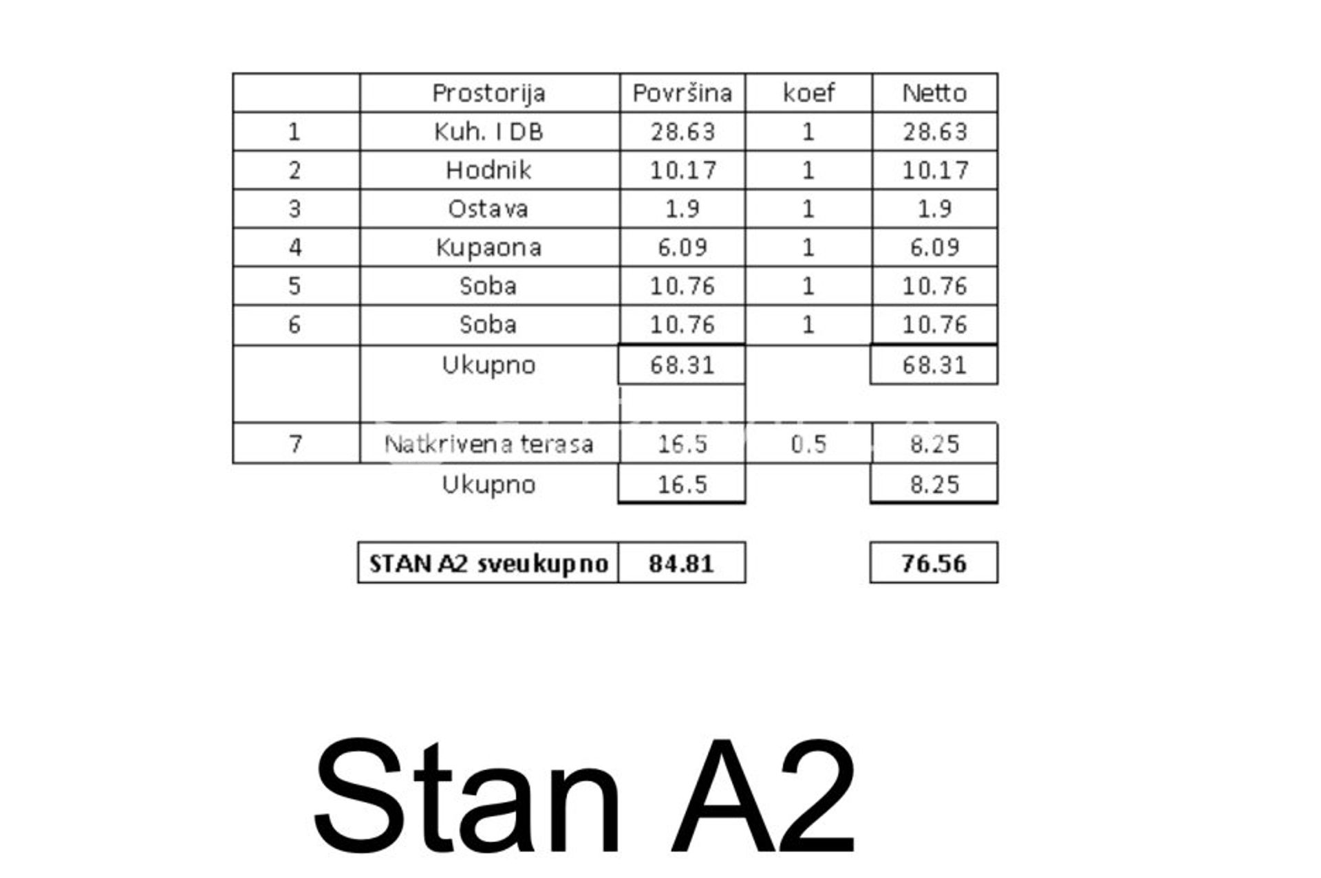 Kondominium dalam Tar, Istarska županija 12343390