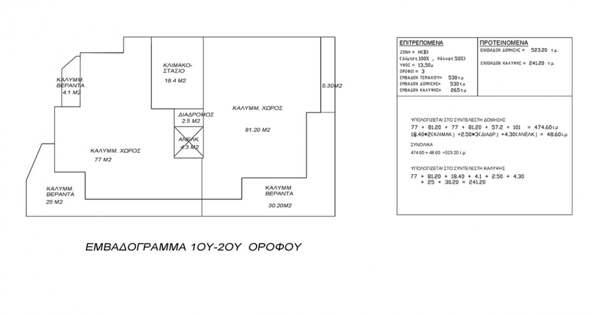 Condominium in Paphos, Pafos 12353925