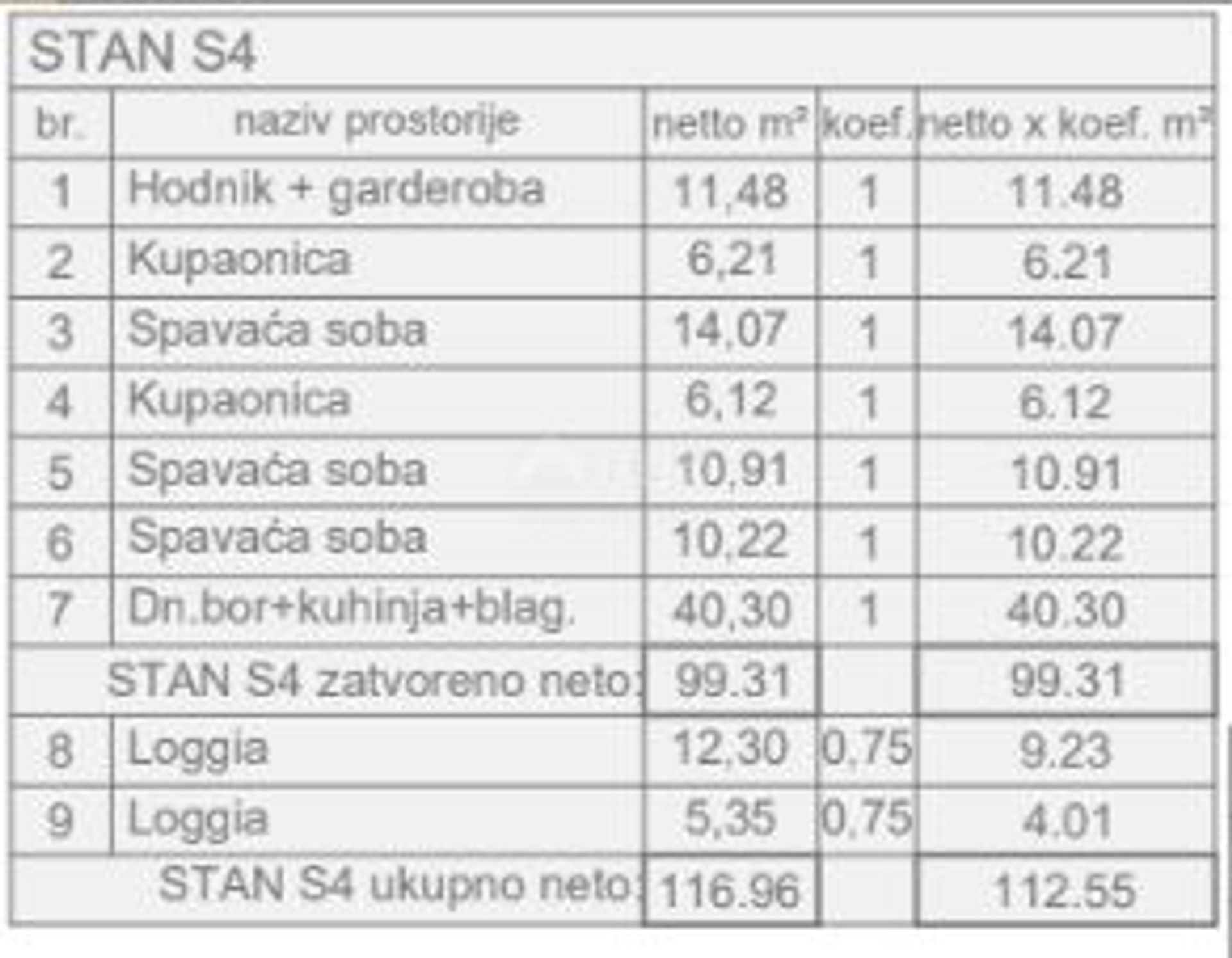 Kondominium dalam Valdebek, Istarska Zupanija 12356463