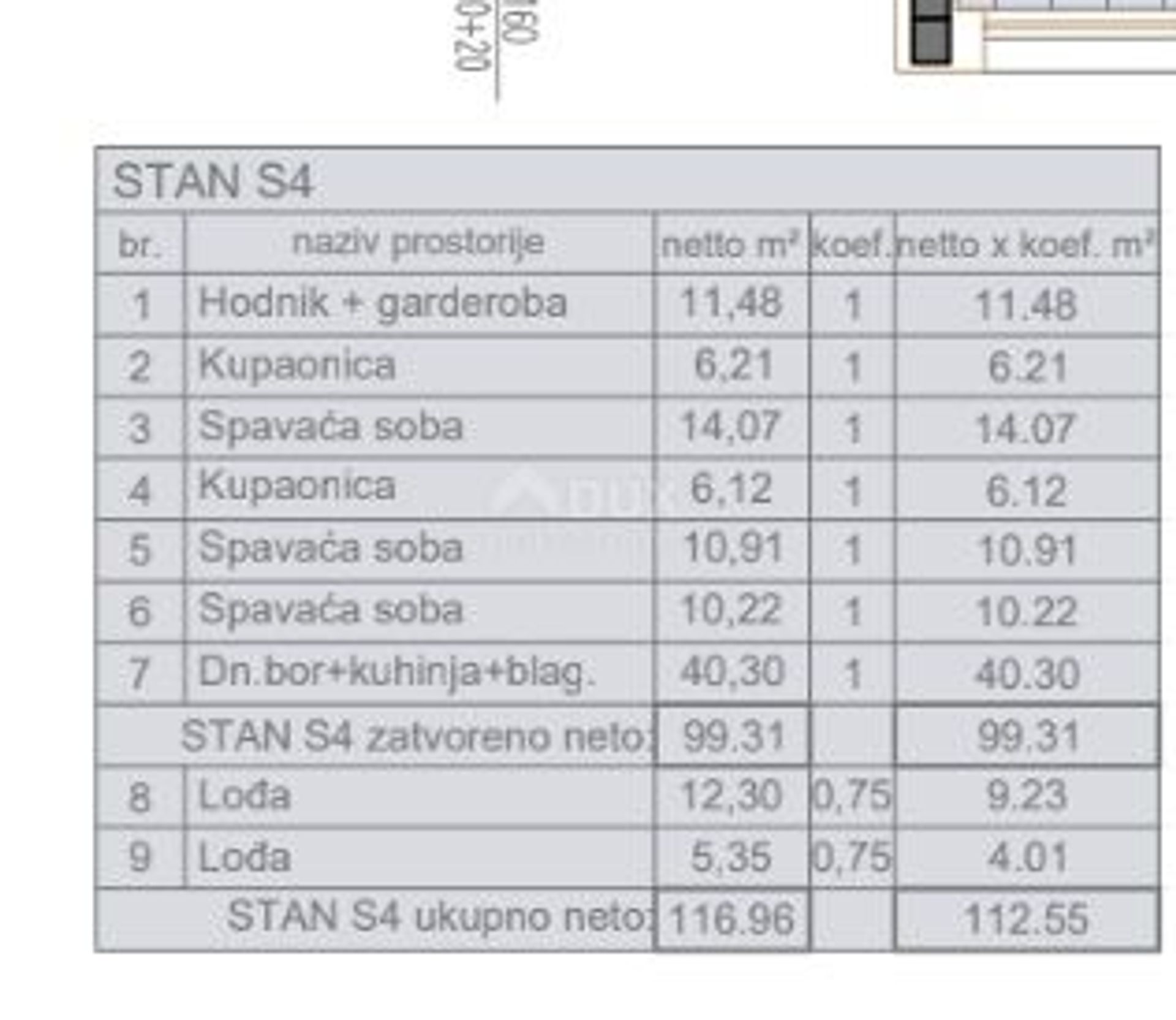 Ejerlejlighed i Pula, Istarska županija 12356483