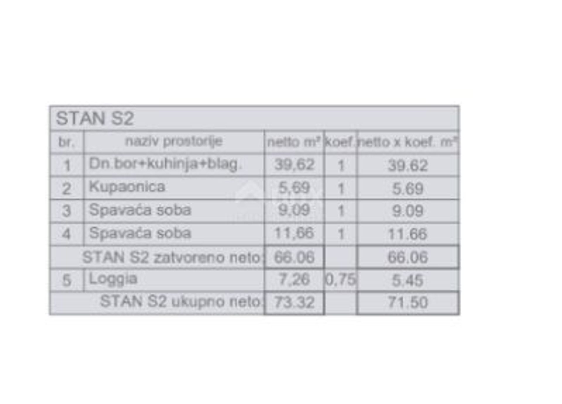 Kondominium dalam Pula, Istarska županija 12356493