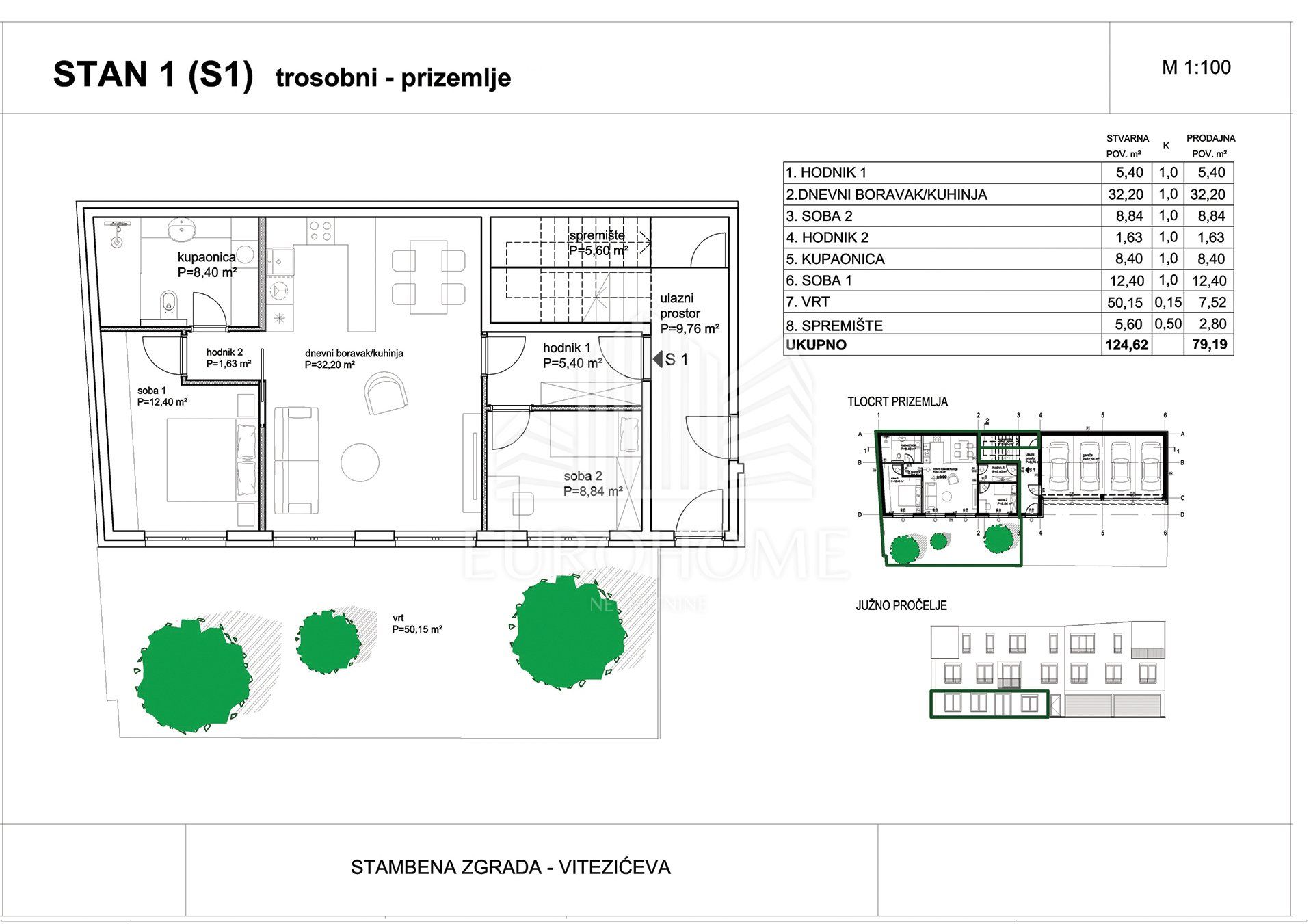 Residentieel in Zagreb, Grad Zagreb 12358458