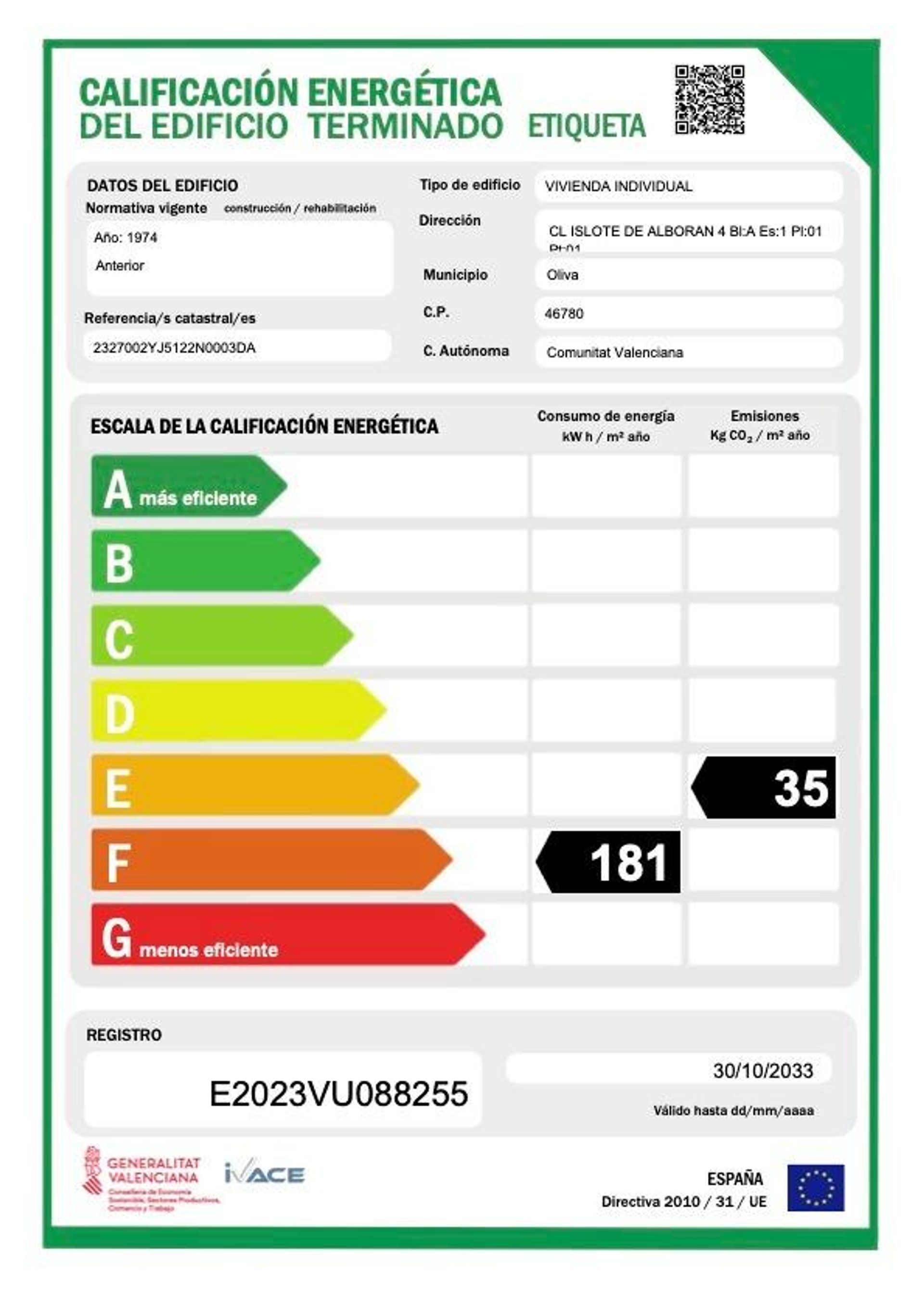 Annen i , Comunidad Valenciana 12360594