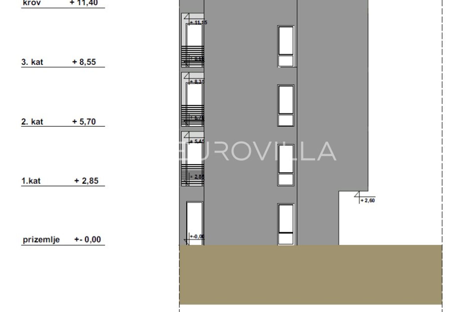 Kondominium di Makarska, Splitsko-Dalmatinska Zupanija 12372883