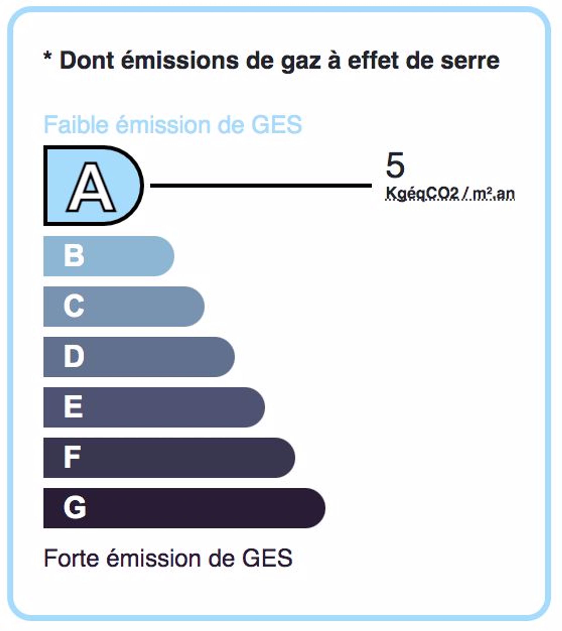 Other in Les Gets, Auvergne-Rhône-Alpes 12379748