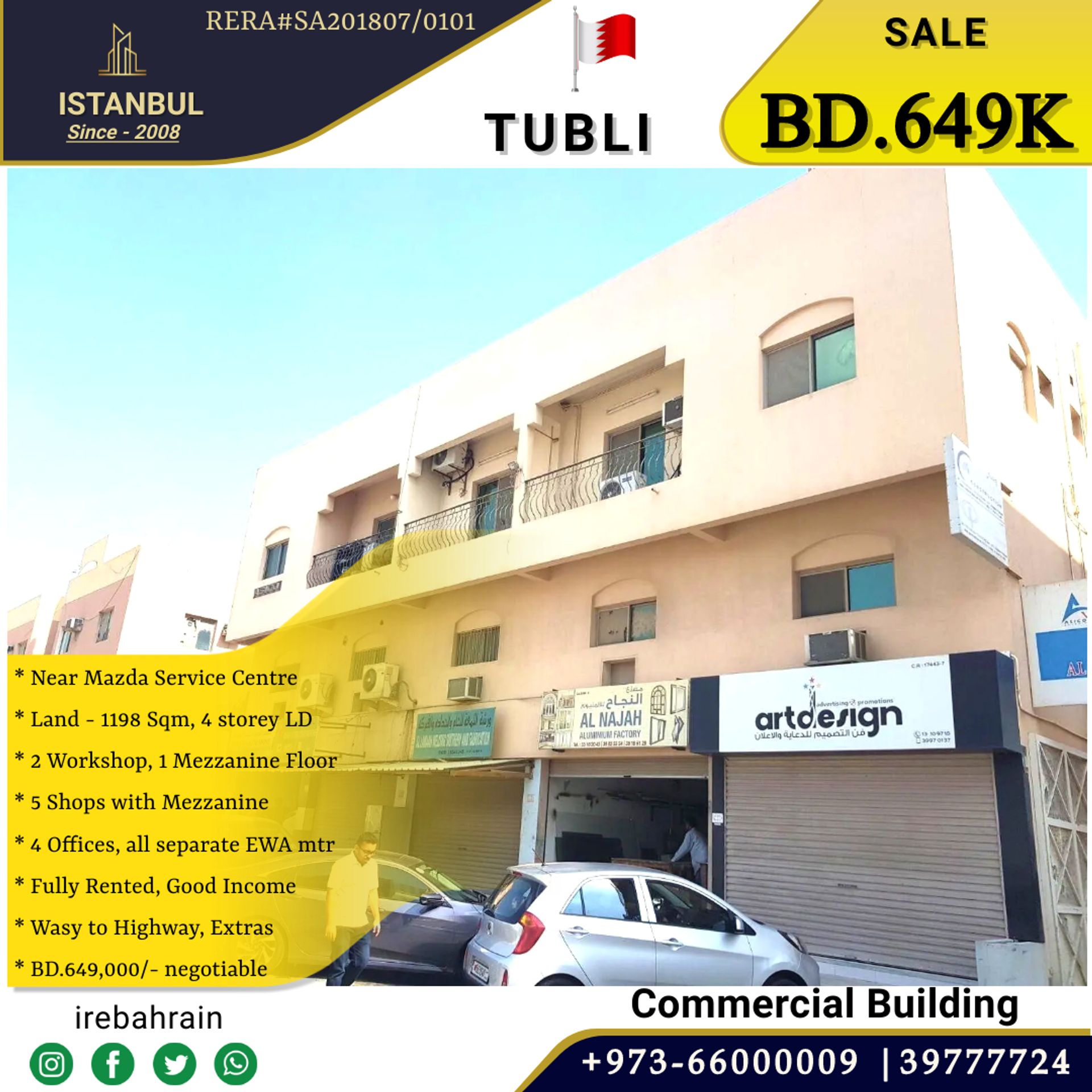 Industriel i Tūblī, Al 'Āşimah 12381358