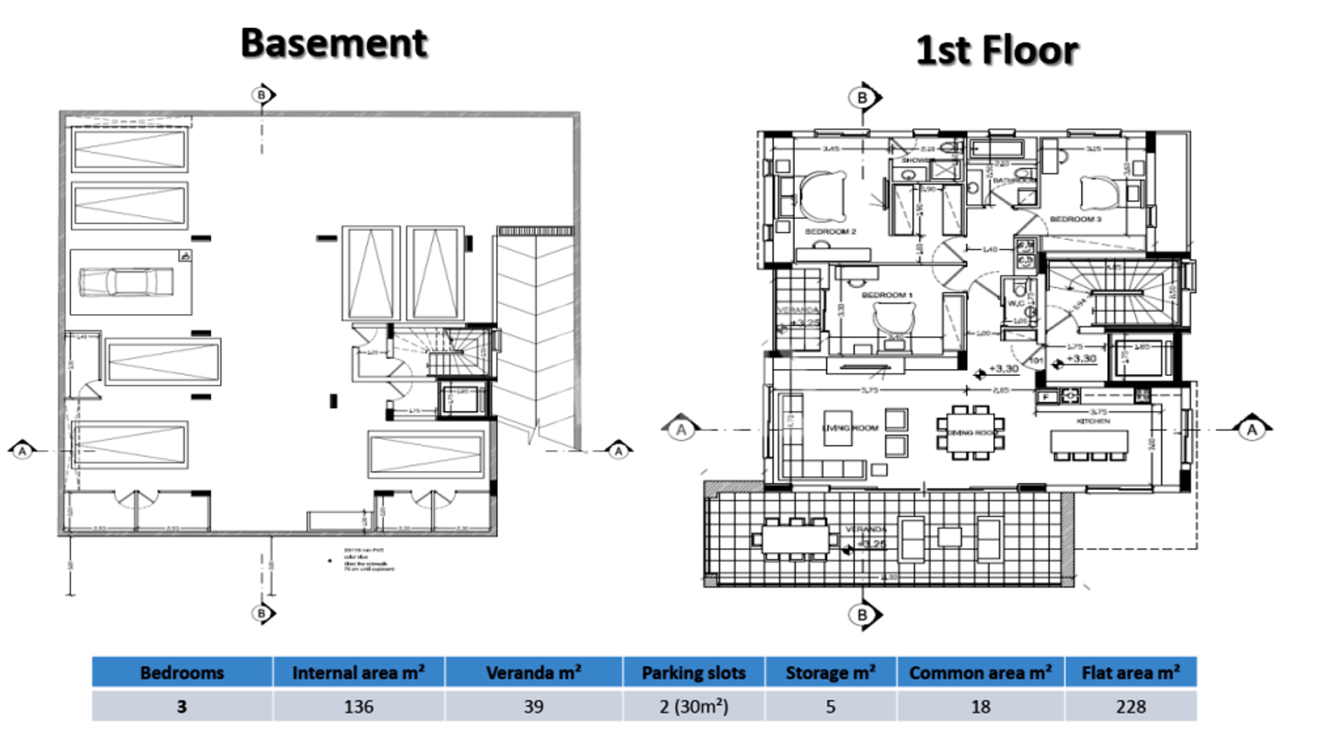 Condominio nel Egkomi, Nicosia 12382218