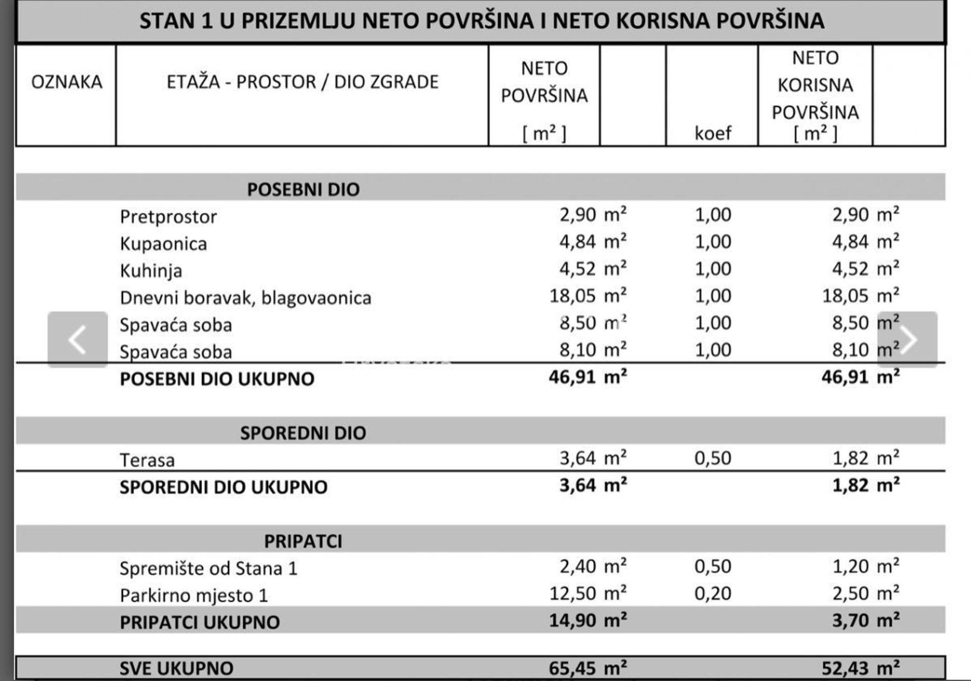 Ejerlejlighed i Brdovec, Zagrebacka Zupanija 12415334