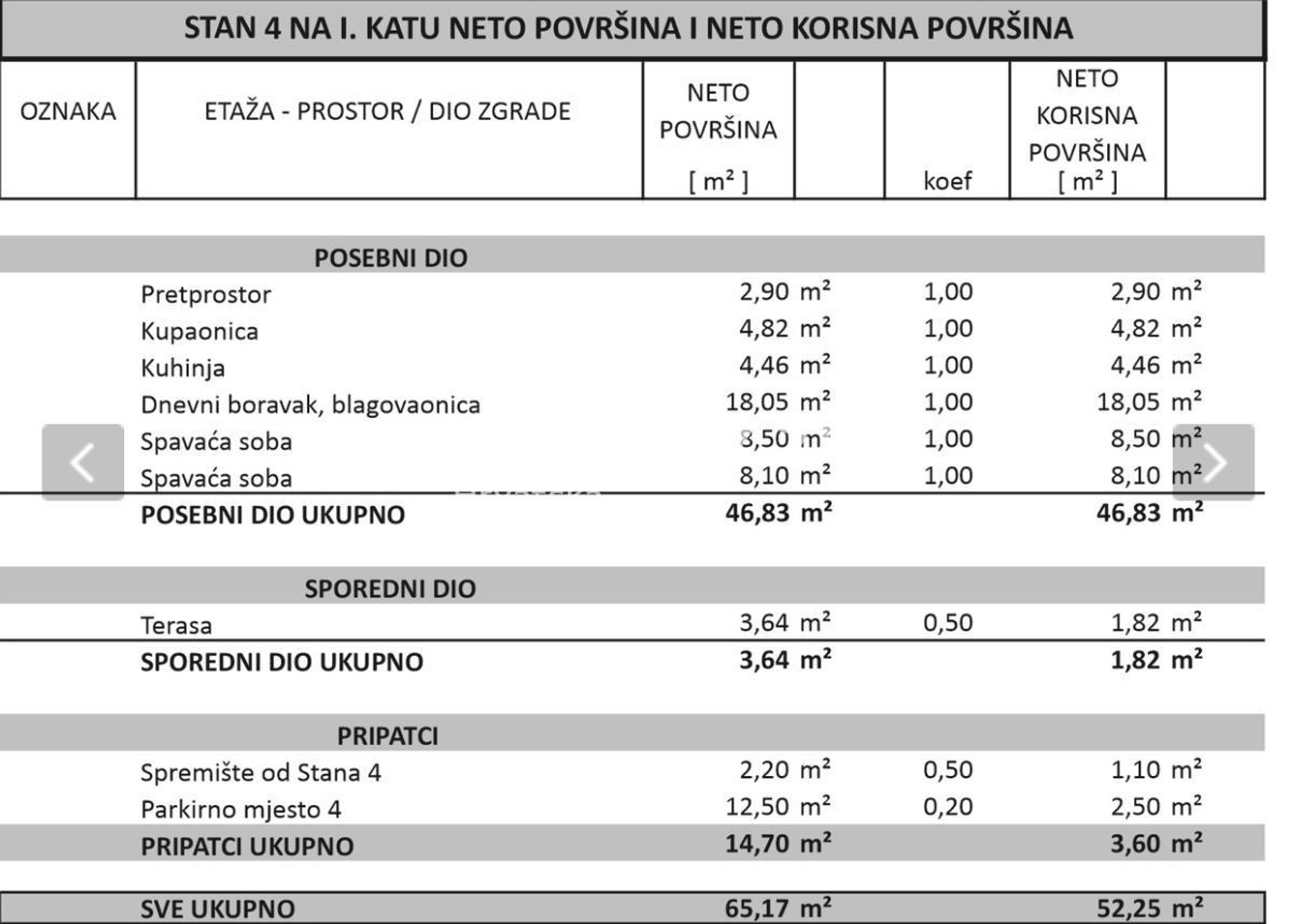 Borettslag i Brdovec, Zagrebačka županija 12415335