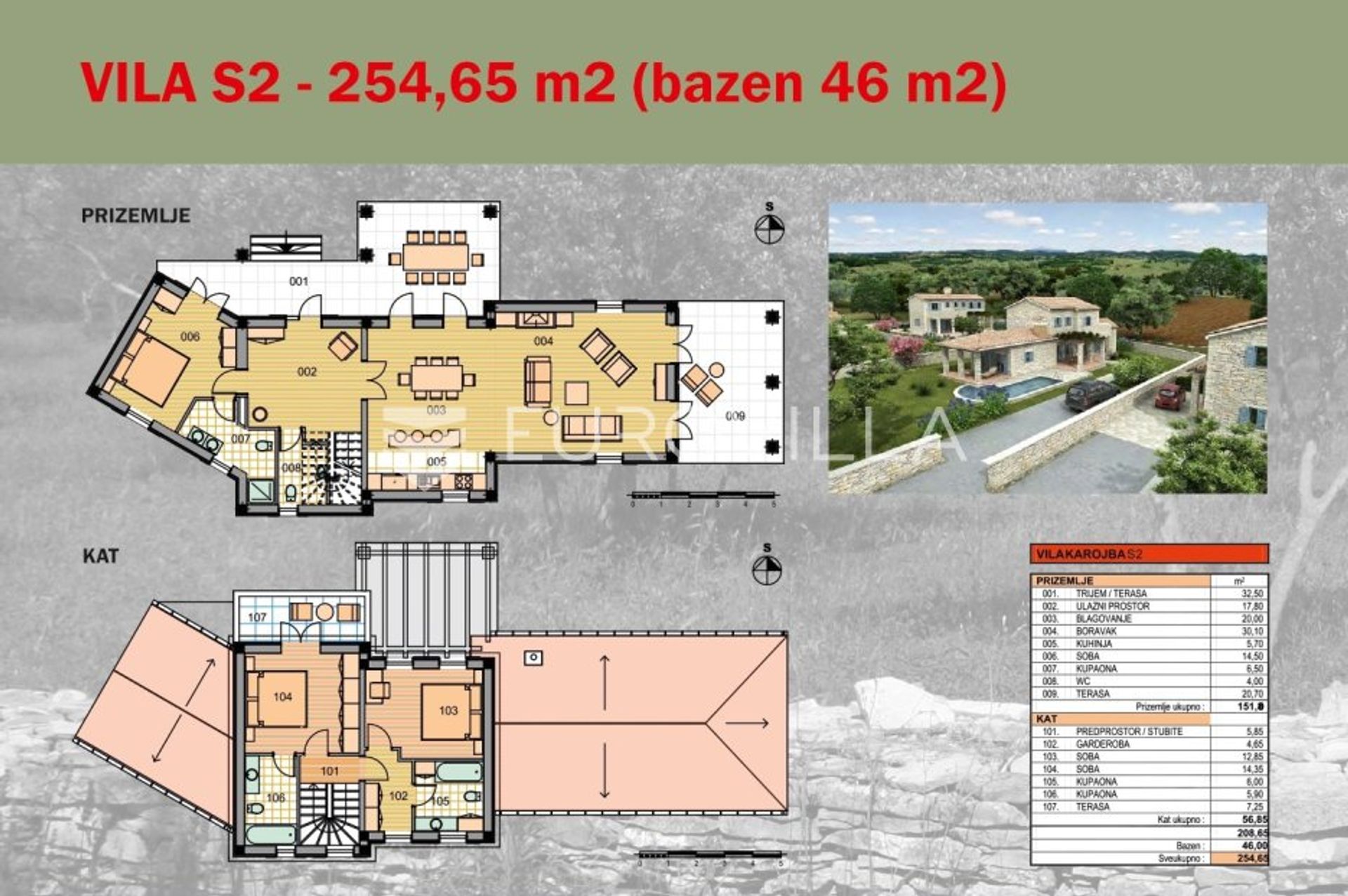 Land in Karojba, Istarska županija 12447602