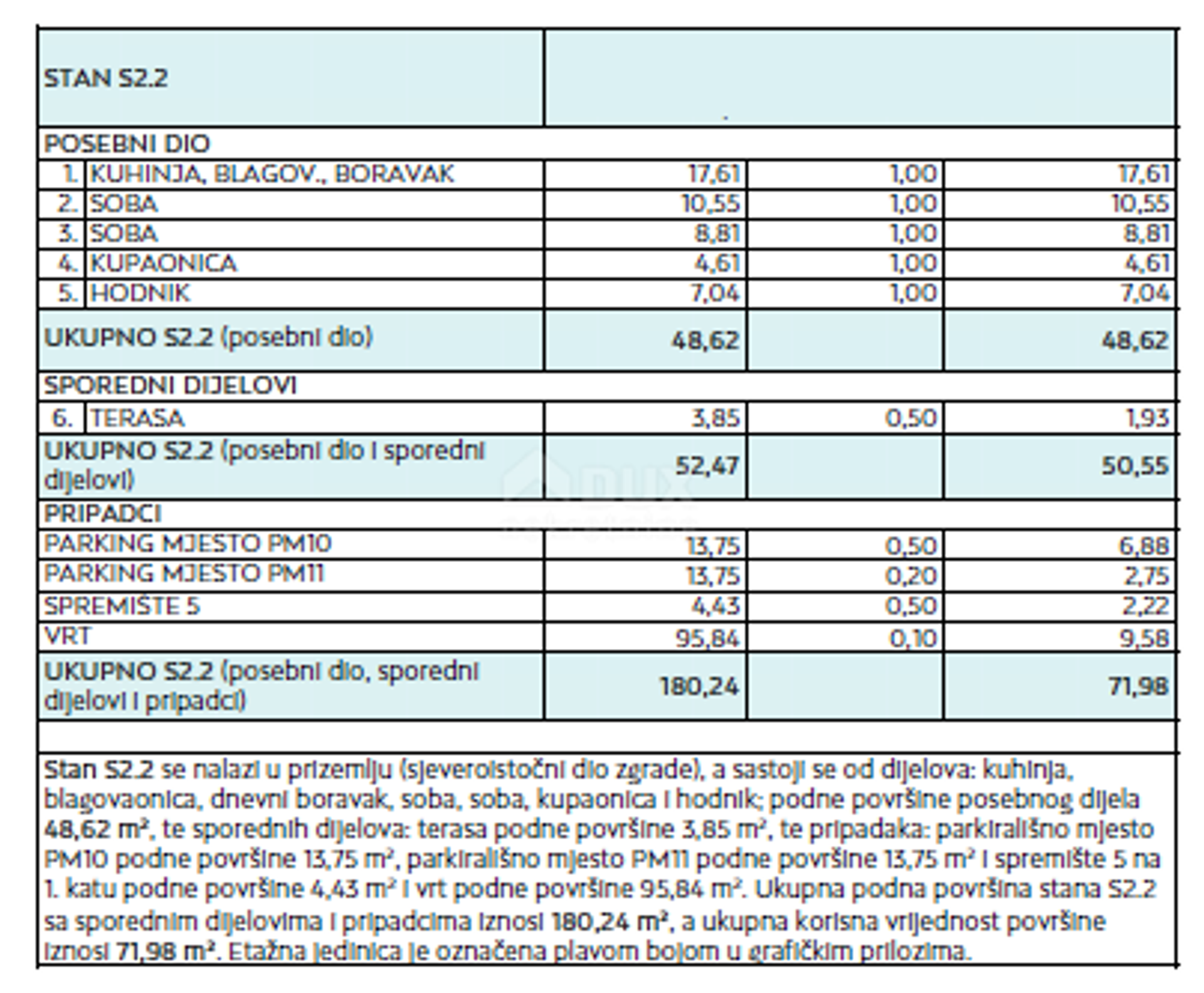 Kondominium dalam Zadar, Zadarska županija 12449835