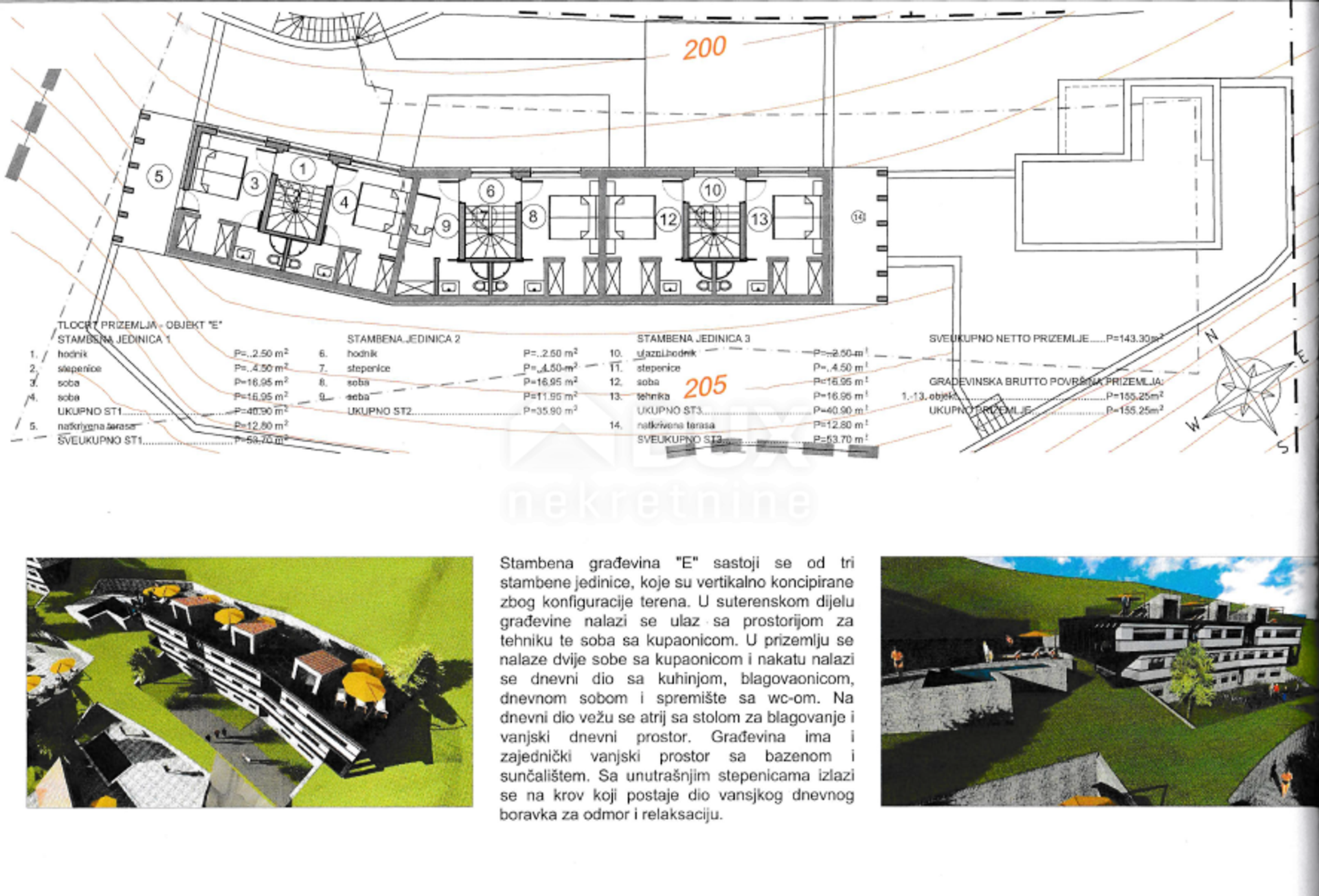 Sbarcare nel Liganj, Primorje-Gorski Kotar County 12494151