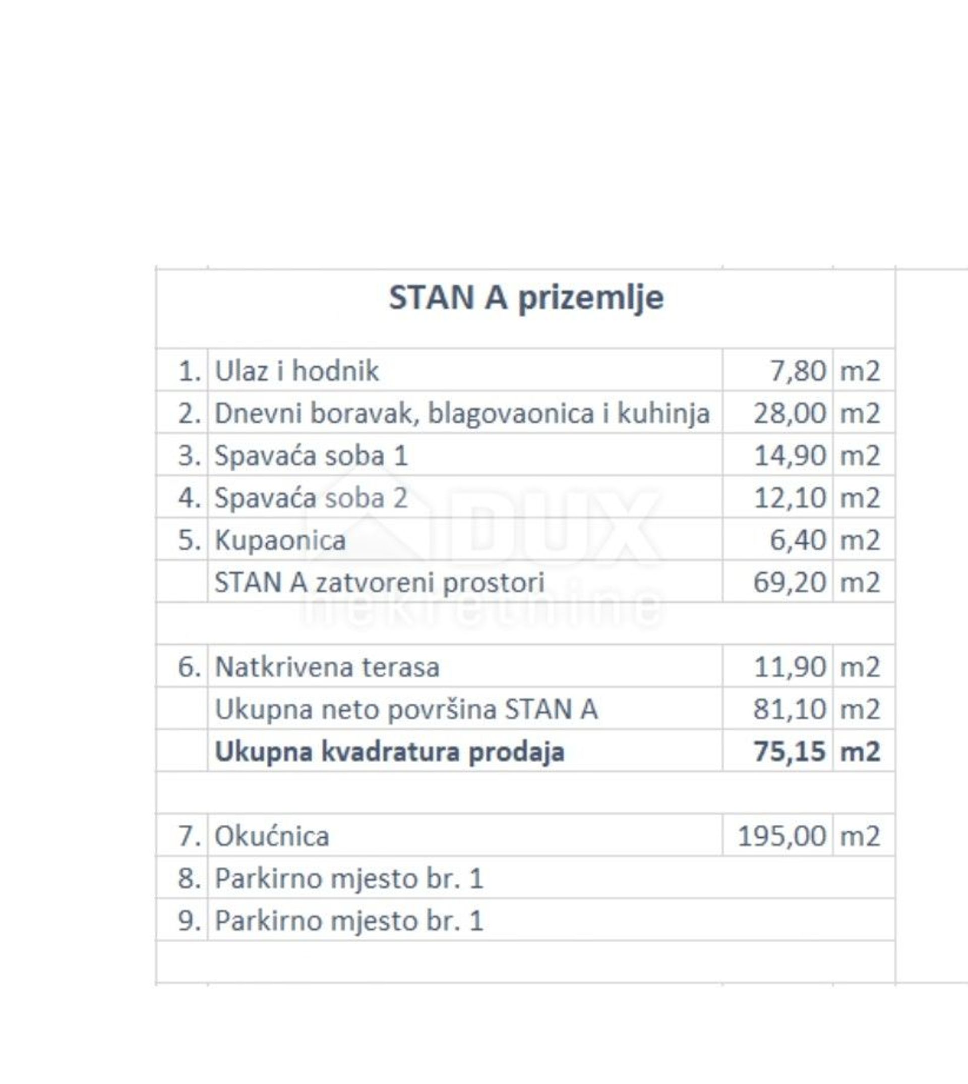 Квартира в Poreč, Istria County 12495862