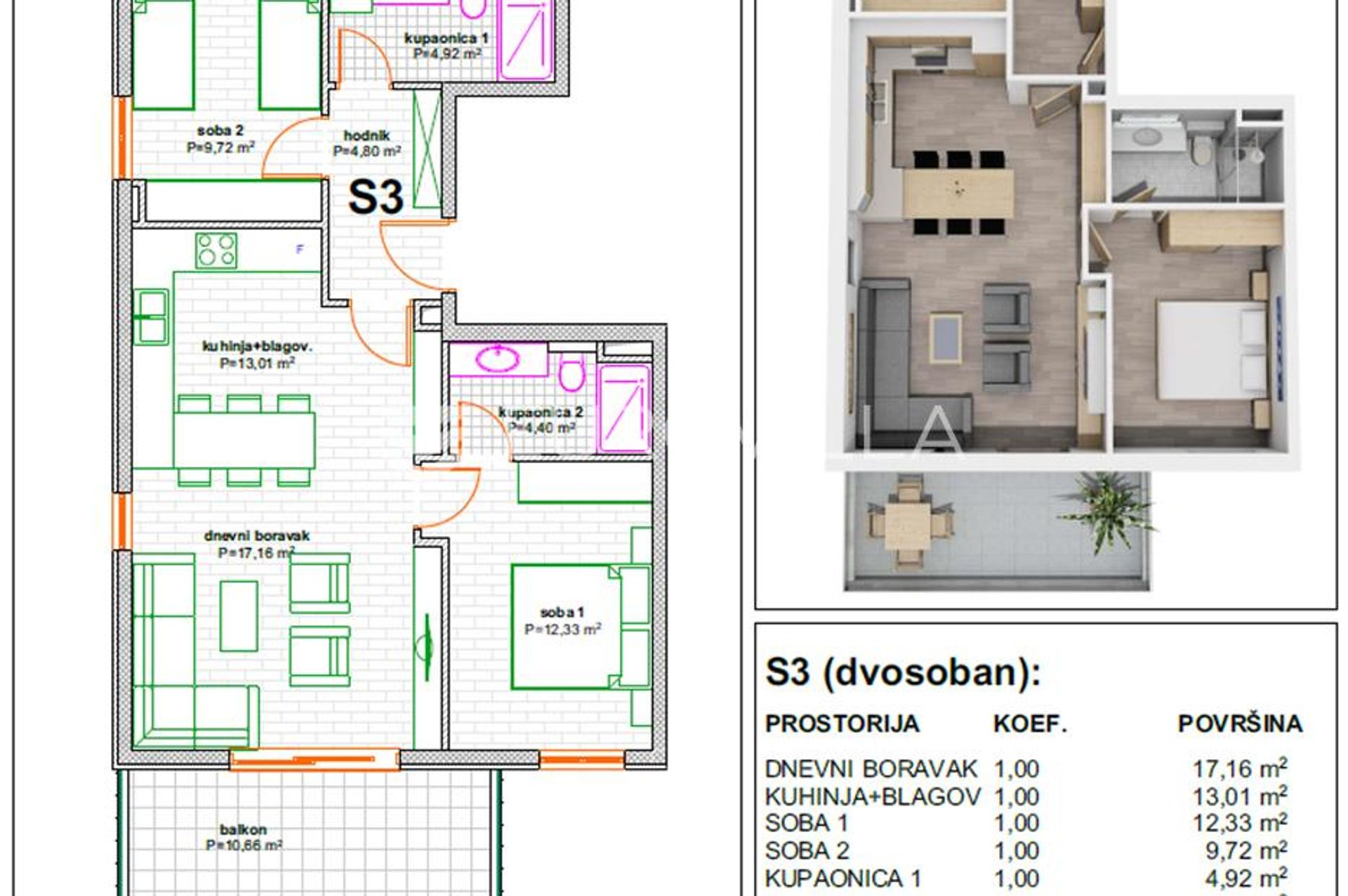 Kondominium di Makarska, Splitsko-Dalmatinska Zupanija 12499304