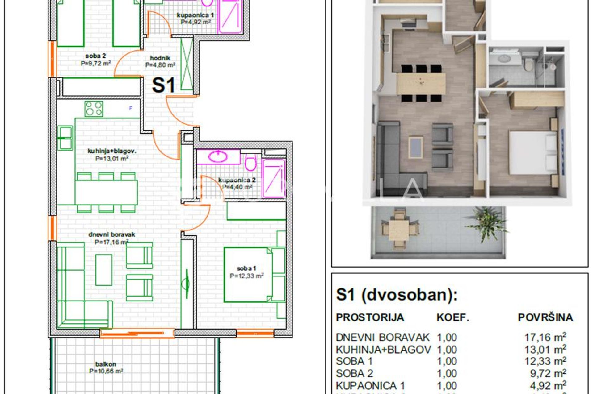 Kondominium w Makarska, Splitsko-Dalmatyńska Zupanija 12499311