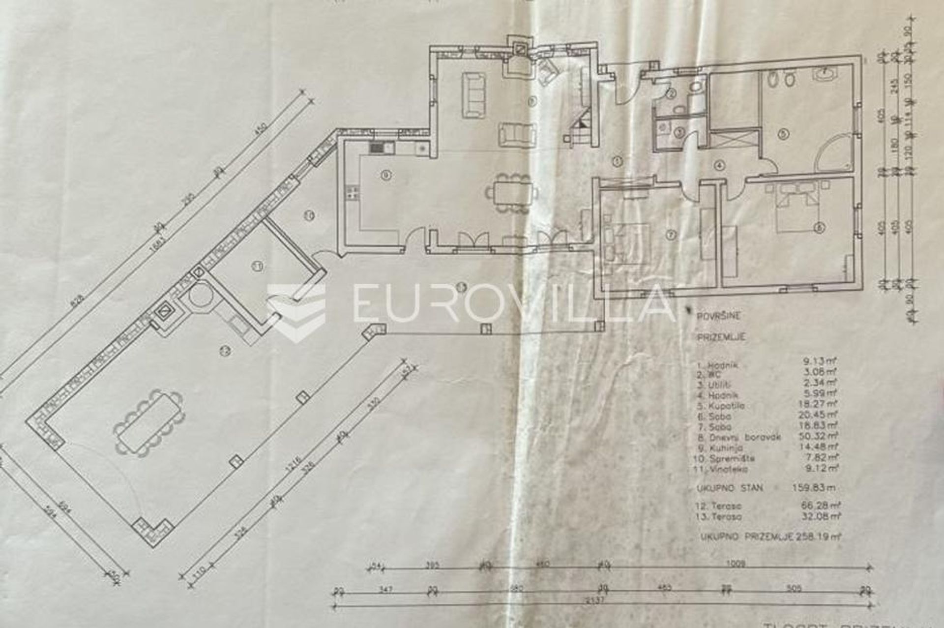 Land in Manjadvorci, Istarska županija 12518456