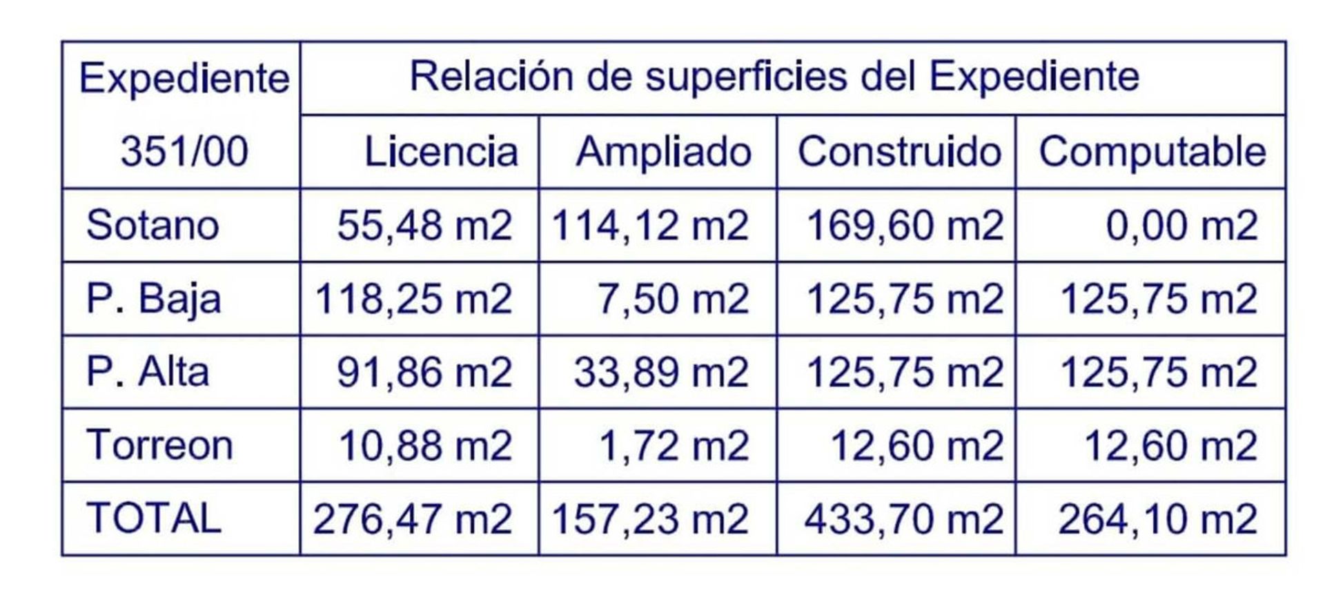 Tanah dalam Marbella, Andalucía 12531021