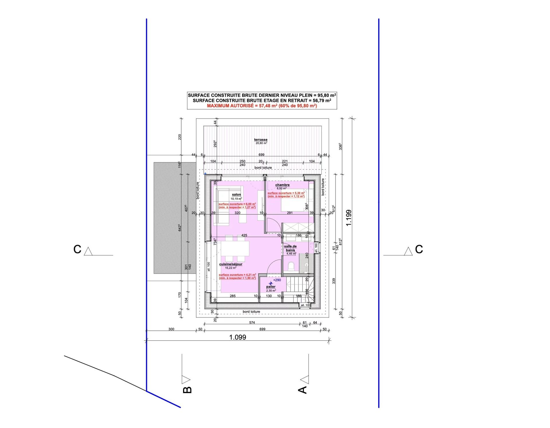 Land im Rambrouch, Rambrouch 12533569