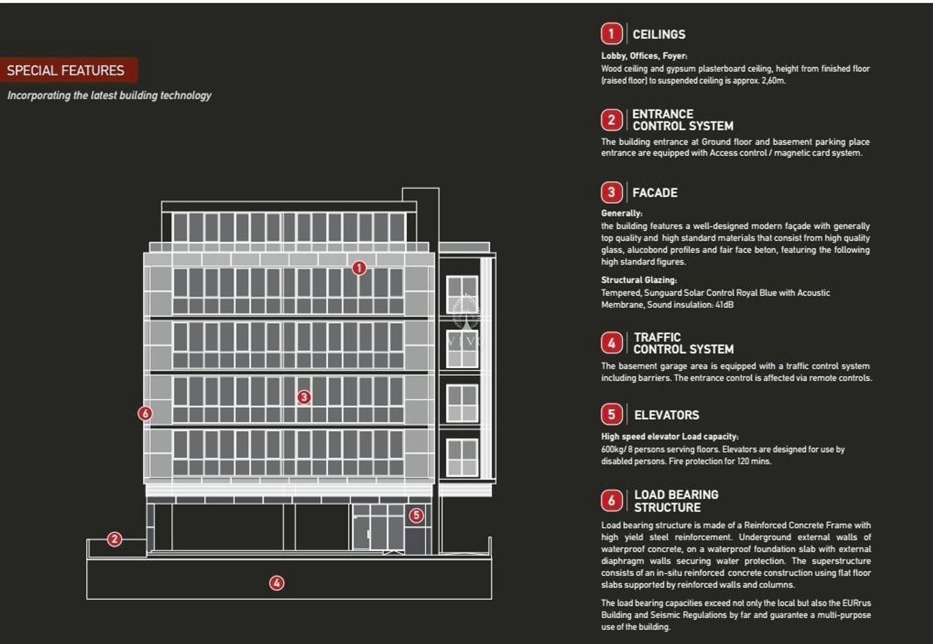 Komersial dalam Kato Polemidia, Limassol 12573505