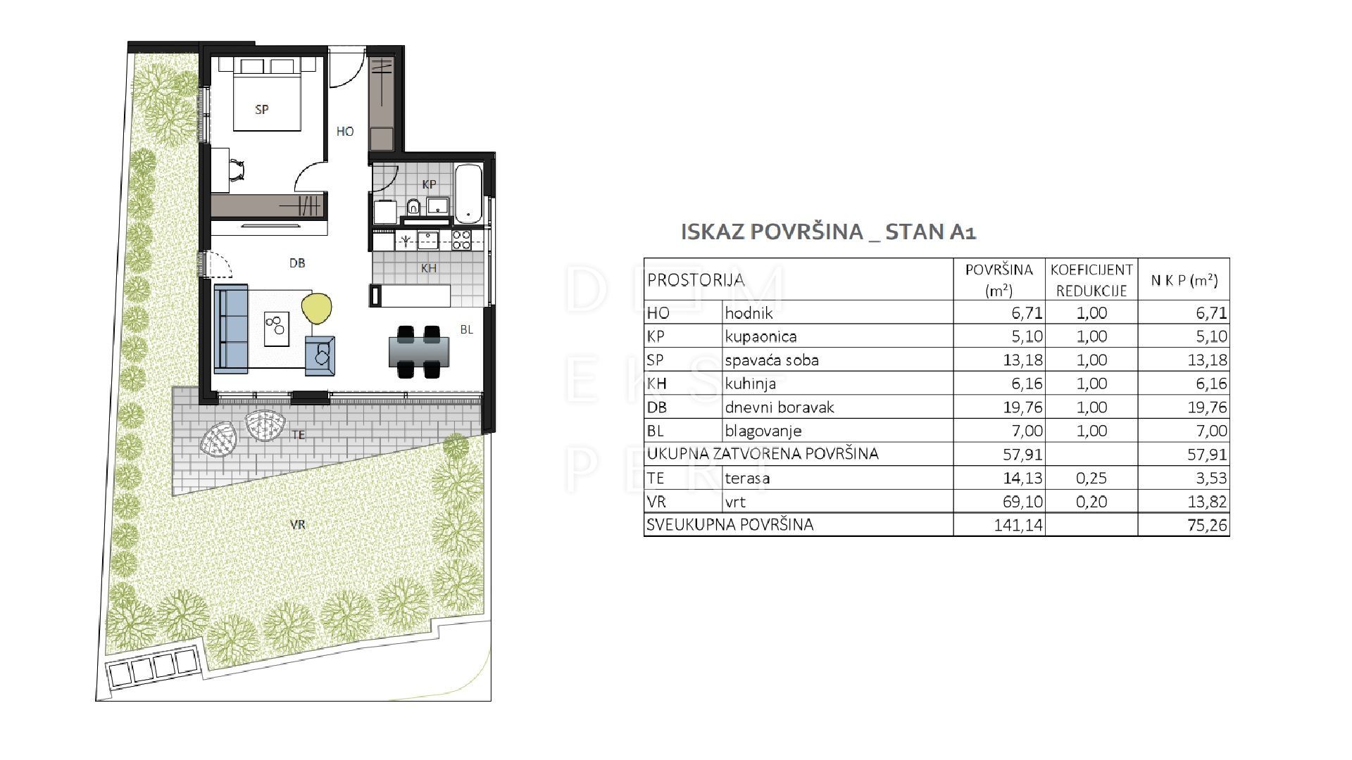 Condominium in Zagreb,  12577912