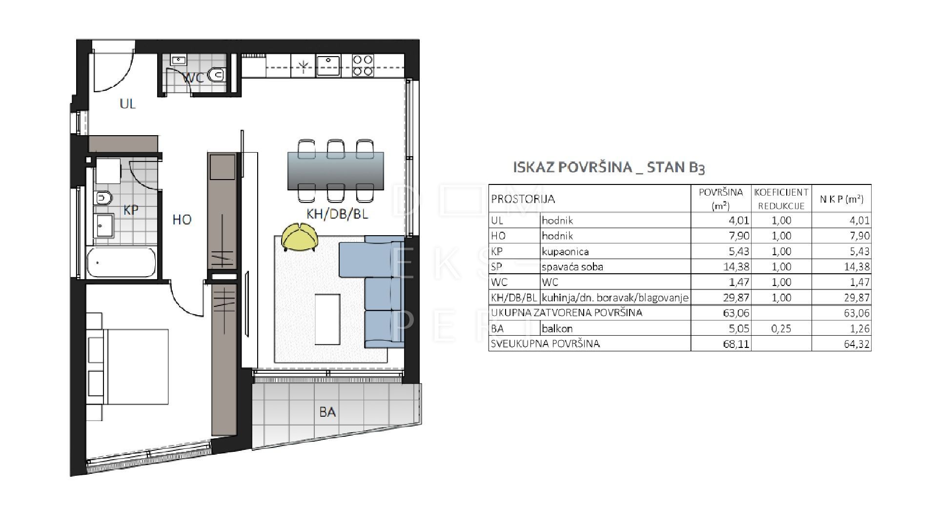 Condominio en Zagreb,  12577917