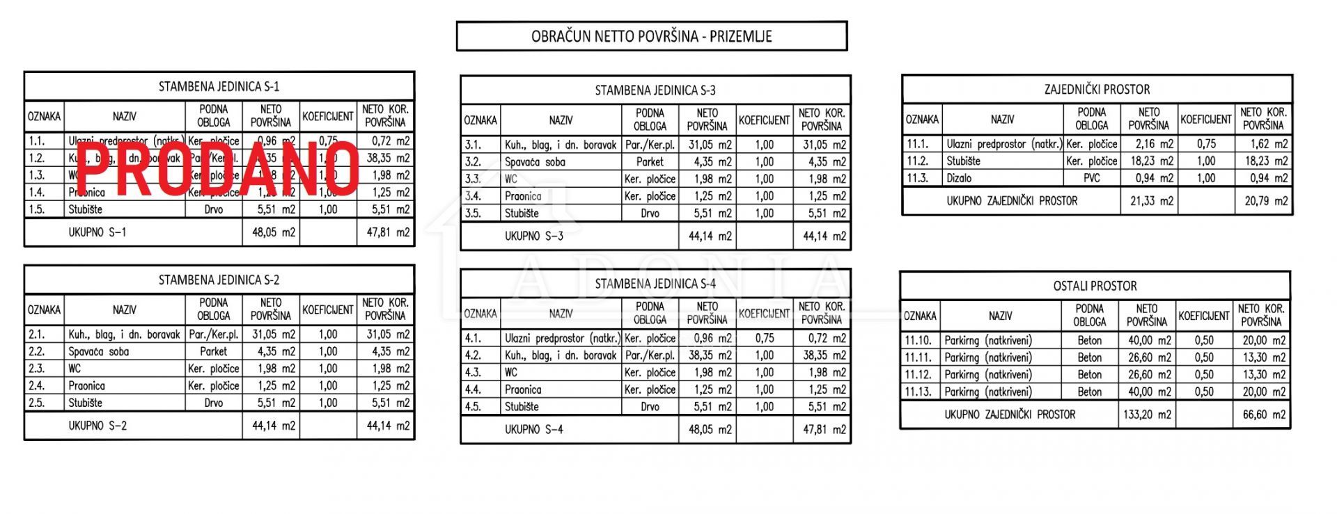 Kondominium w Vodice, Żupania Sibensko-Knińska 12583618