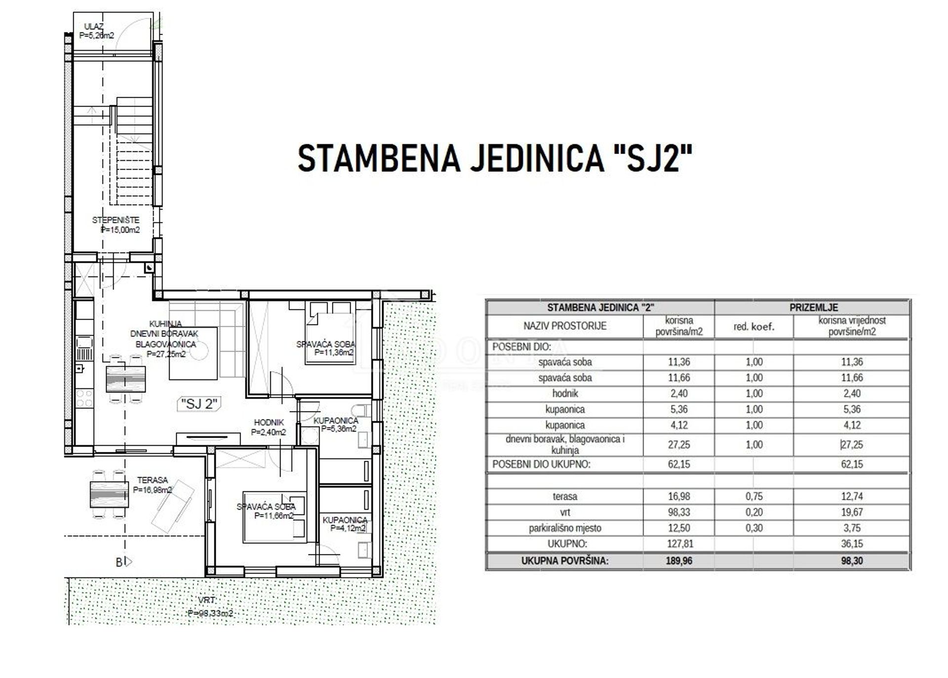 Kondominium di Srima, Šibensko-kninska županija 12583681