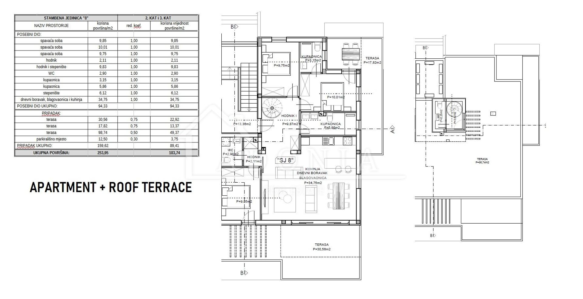 Condominium in Srima, Šibensko-kninska županija 12583682