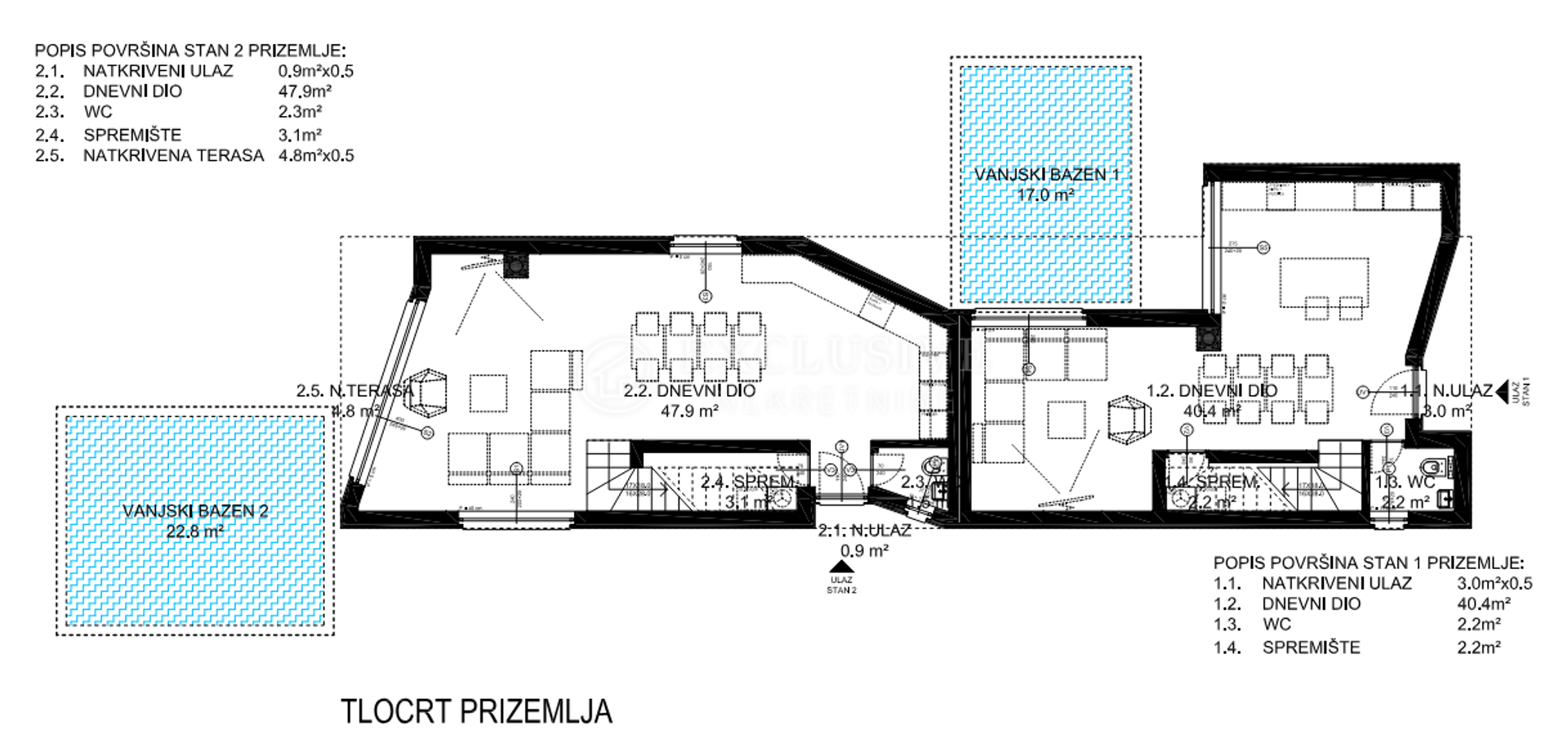 House in Malinska, Primorje-Gorski Kotar County 12653652