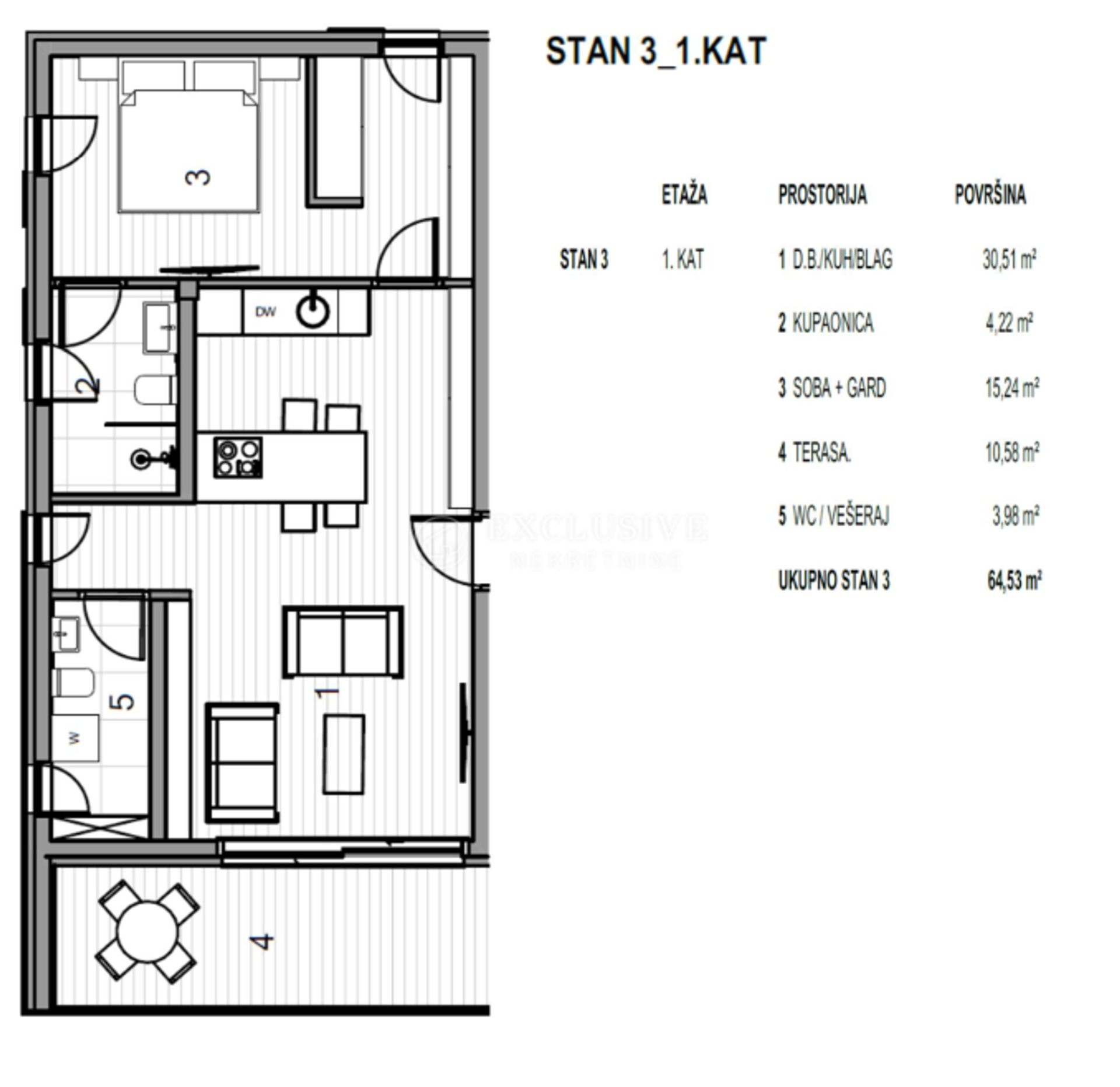 Condominium in Krk, Primorje-Gorski Kotar County 12653656