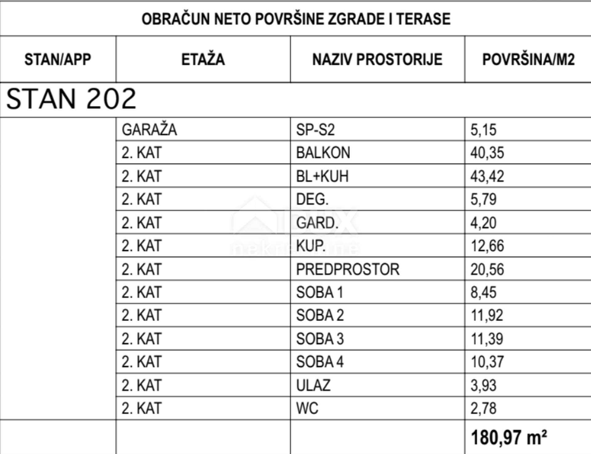 Osakehuoneisto sisään Opatija, Primorje-Gorski Kotar County 12662152