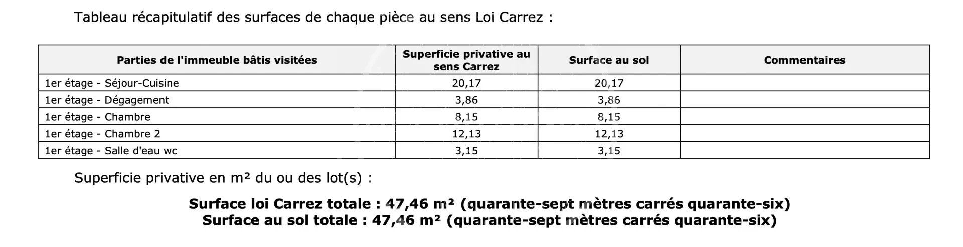 Kondominium w Montreuil, Seine-Saint-Denis 12687643