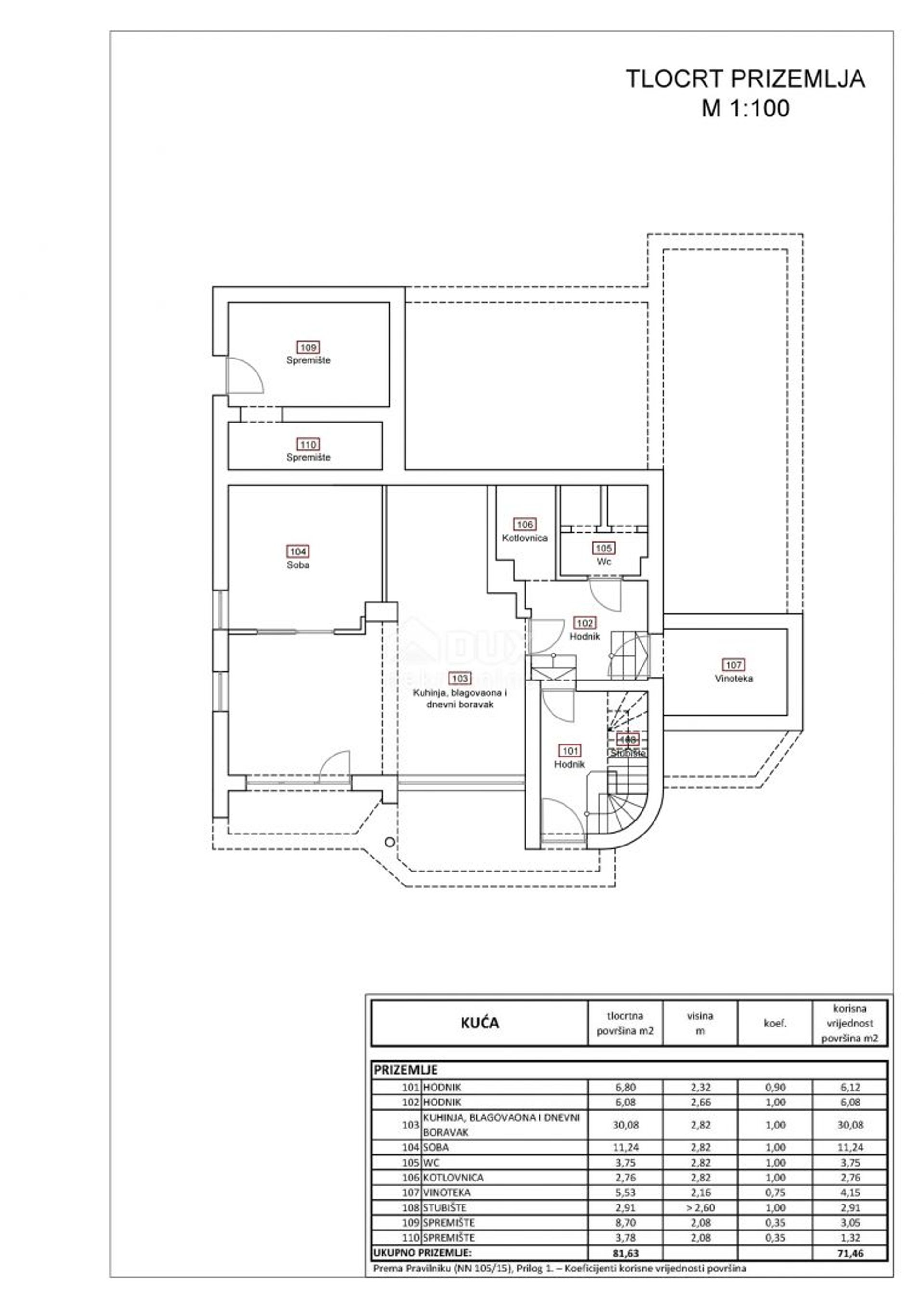 Huis in Klenovica, Primorje-Gorski Kotar County 12698956