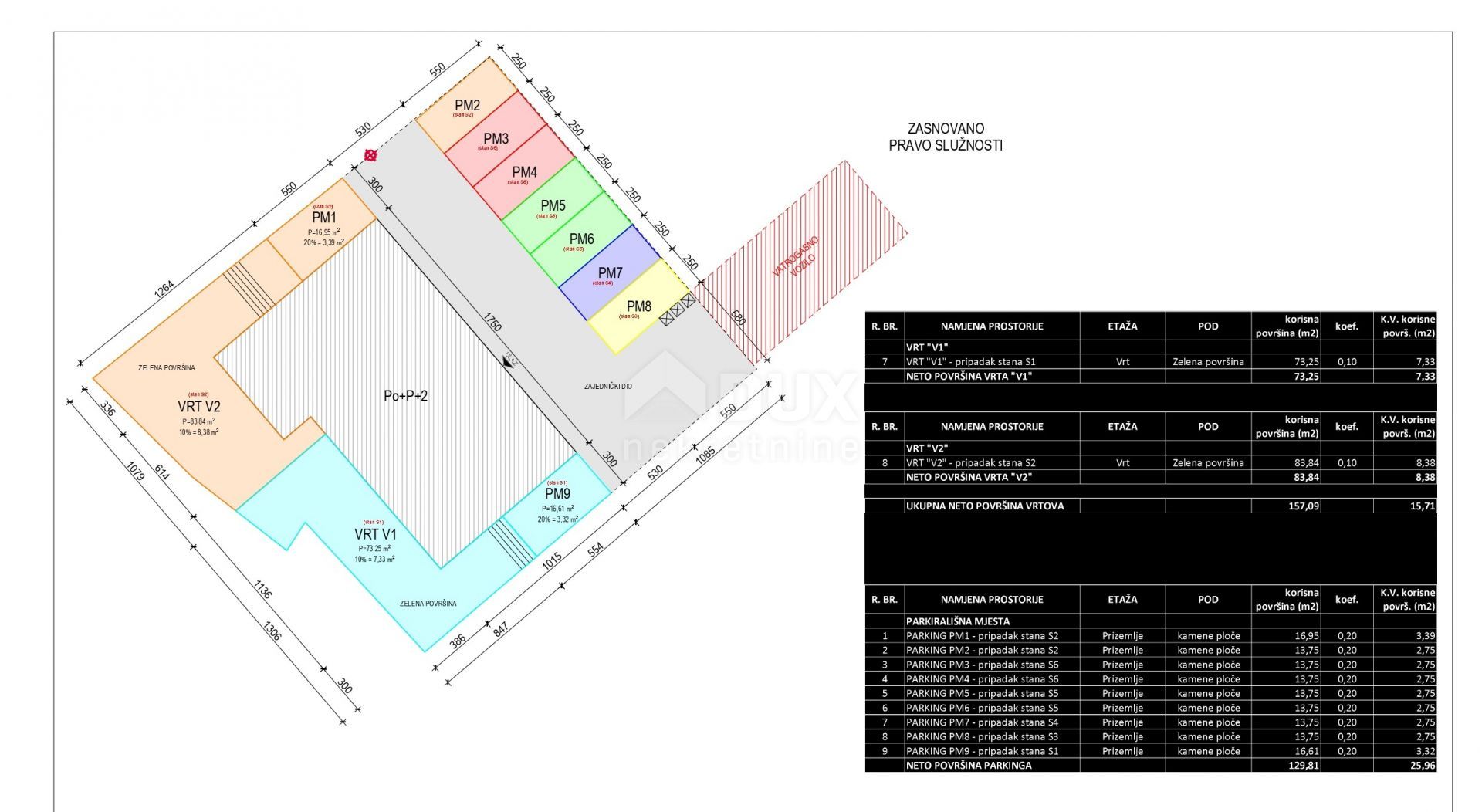 Condominio nel Sukošan, Zadar County 12706657